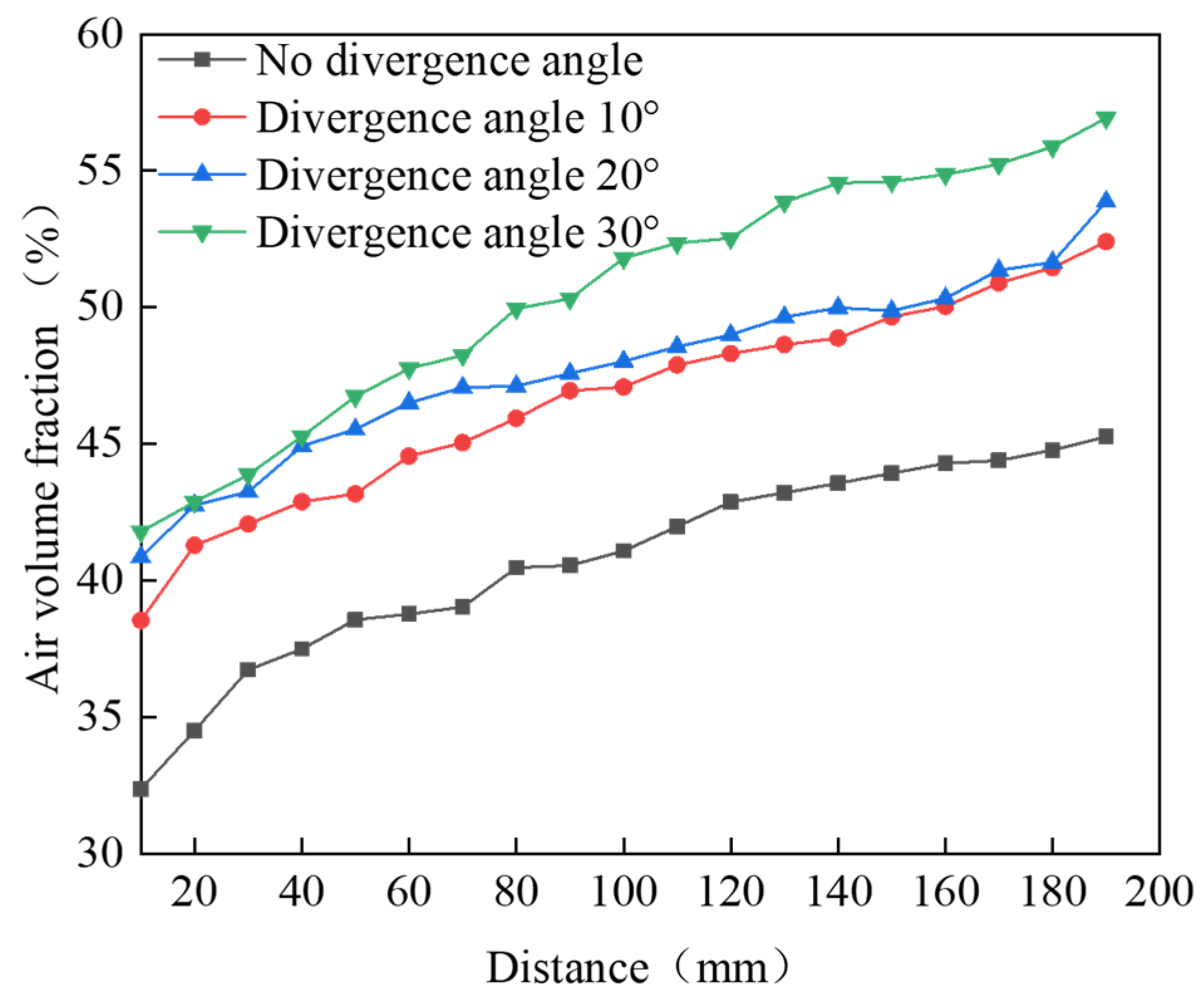 Machines 10 00060 g014