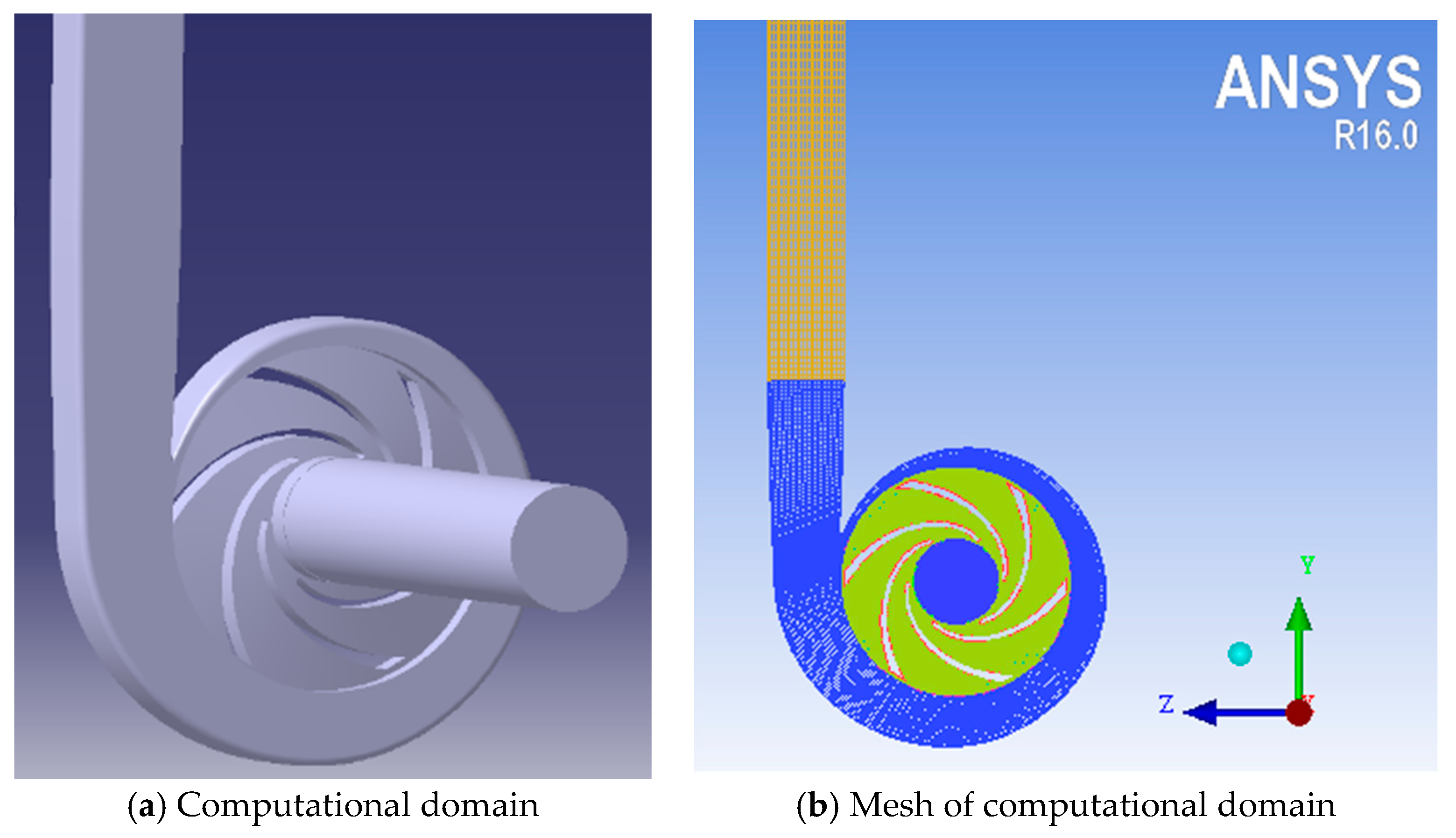 Machines 10 00061 g002