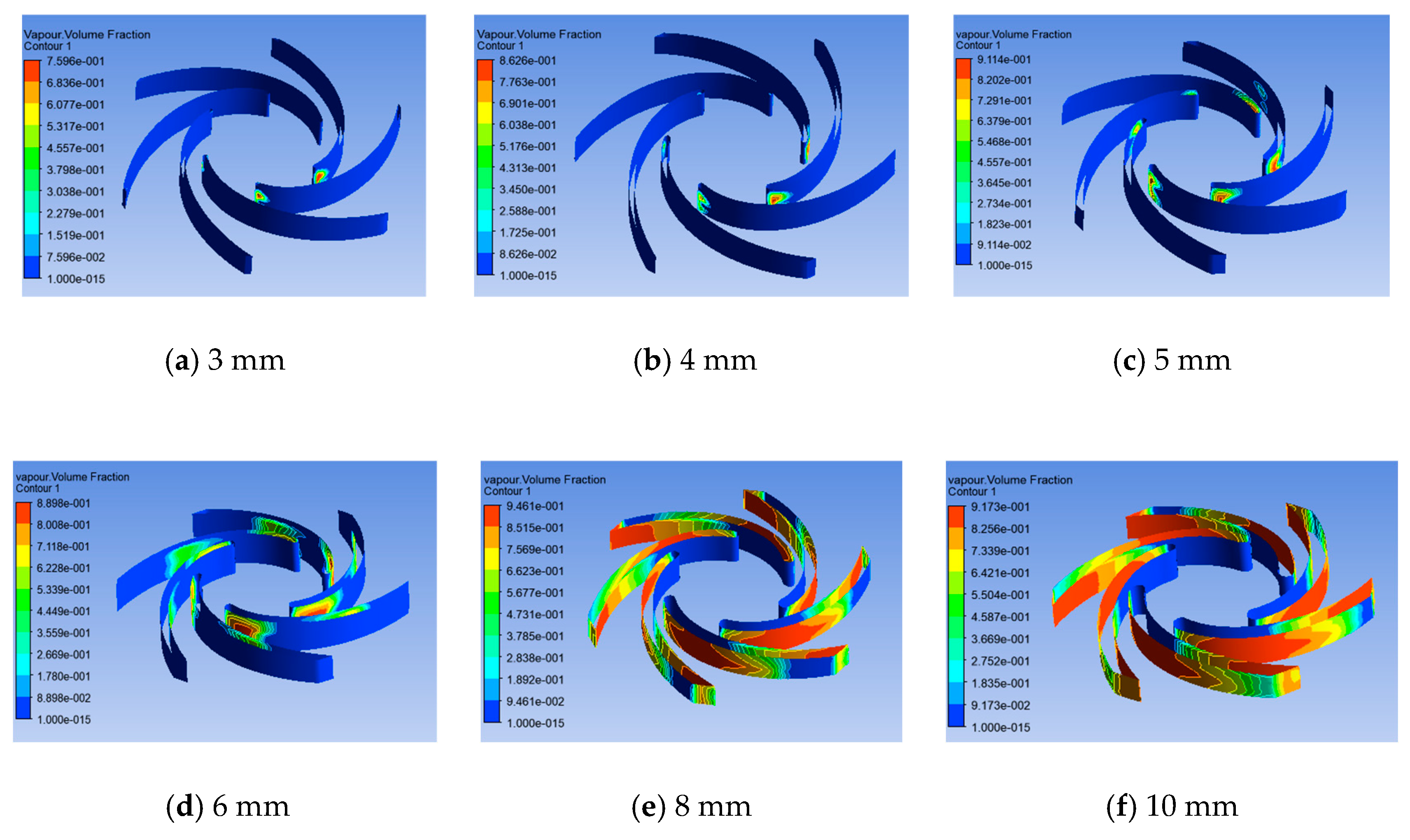 Machines 10 00061 g006