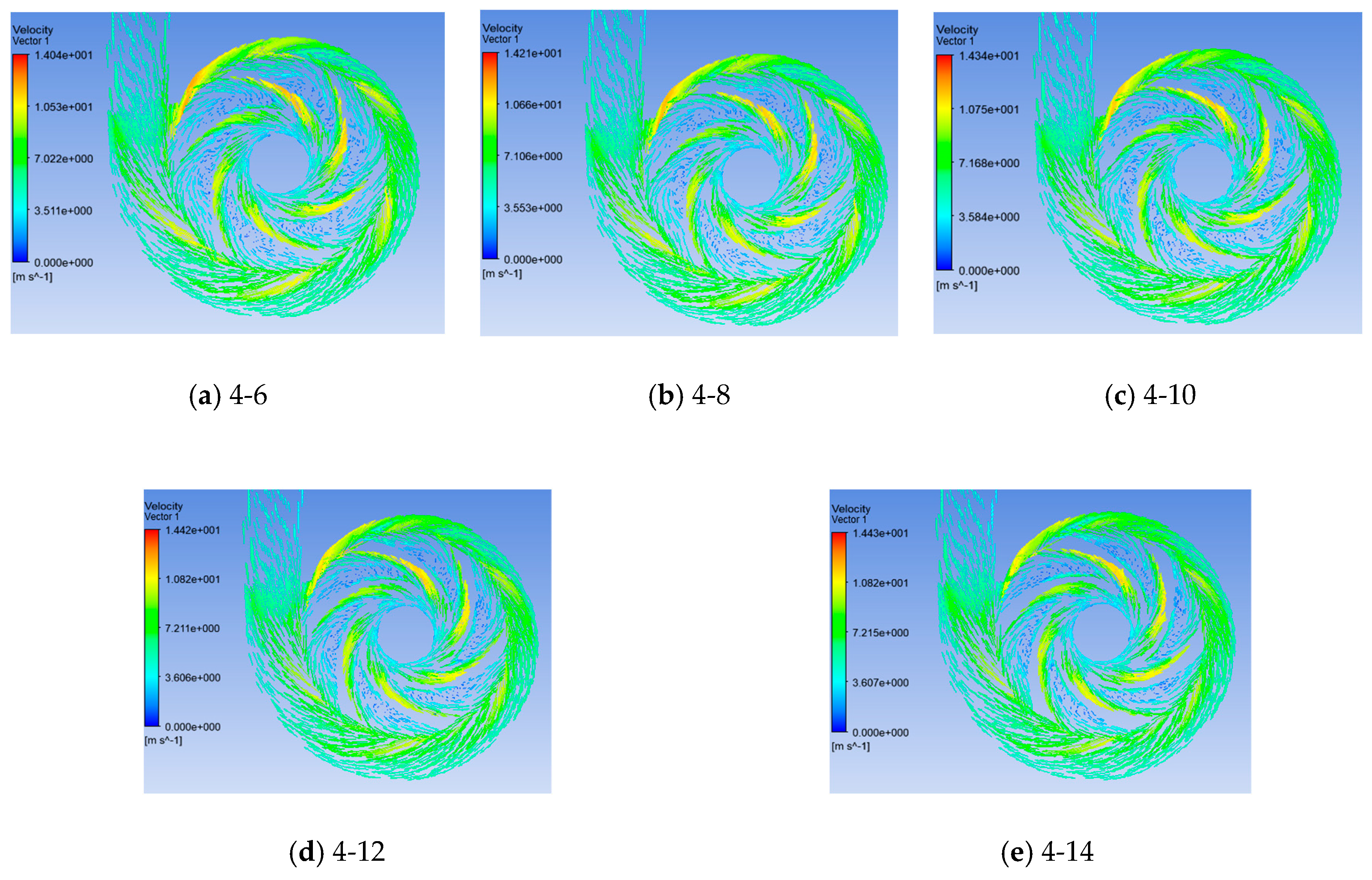 Machines 10 00061 g011