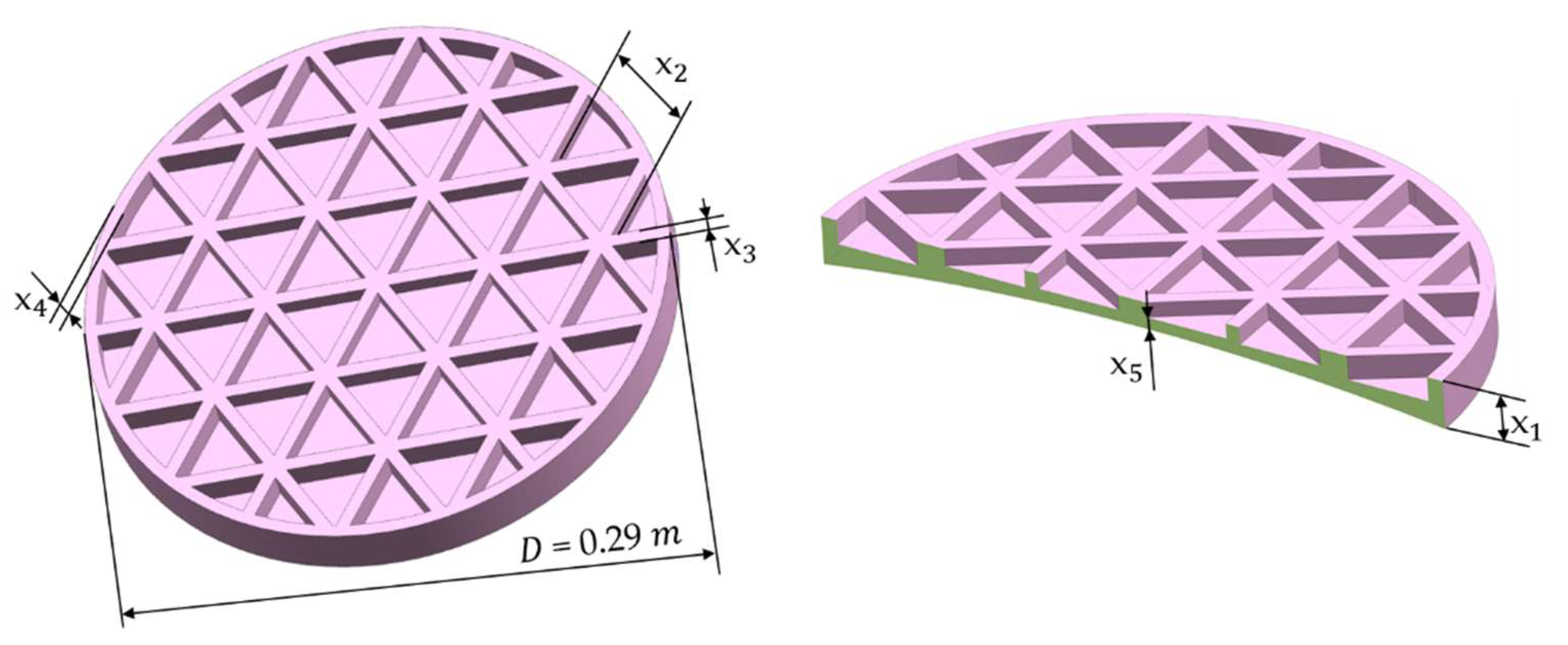 Machines 10 00063 g005 550