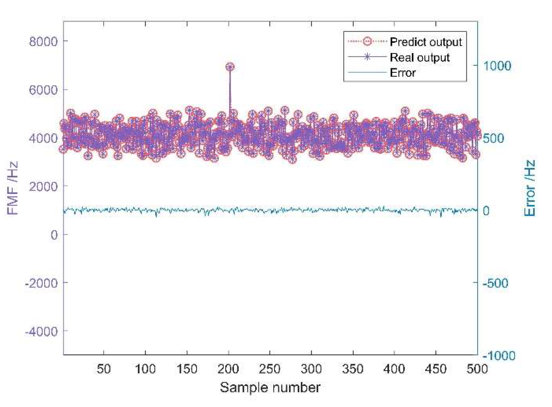 Machines 10 00063 g012 550
