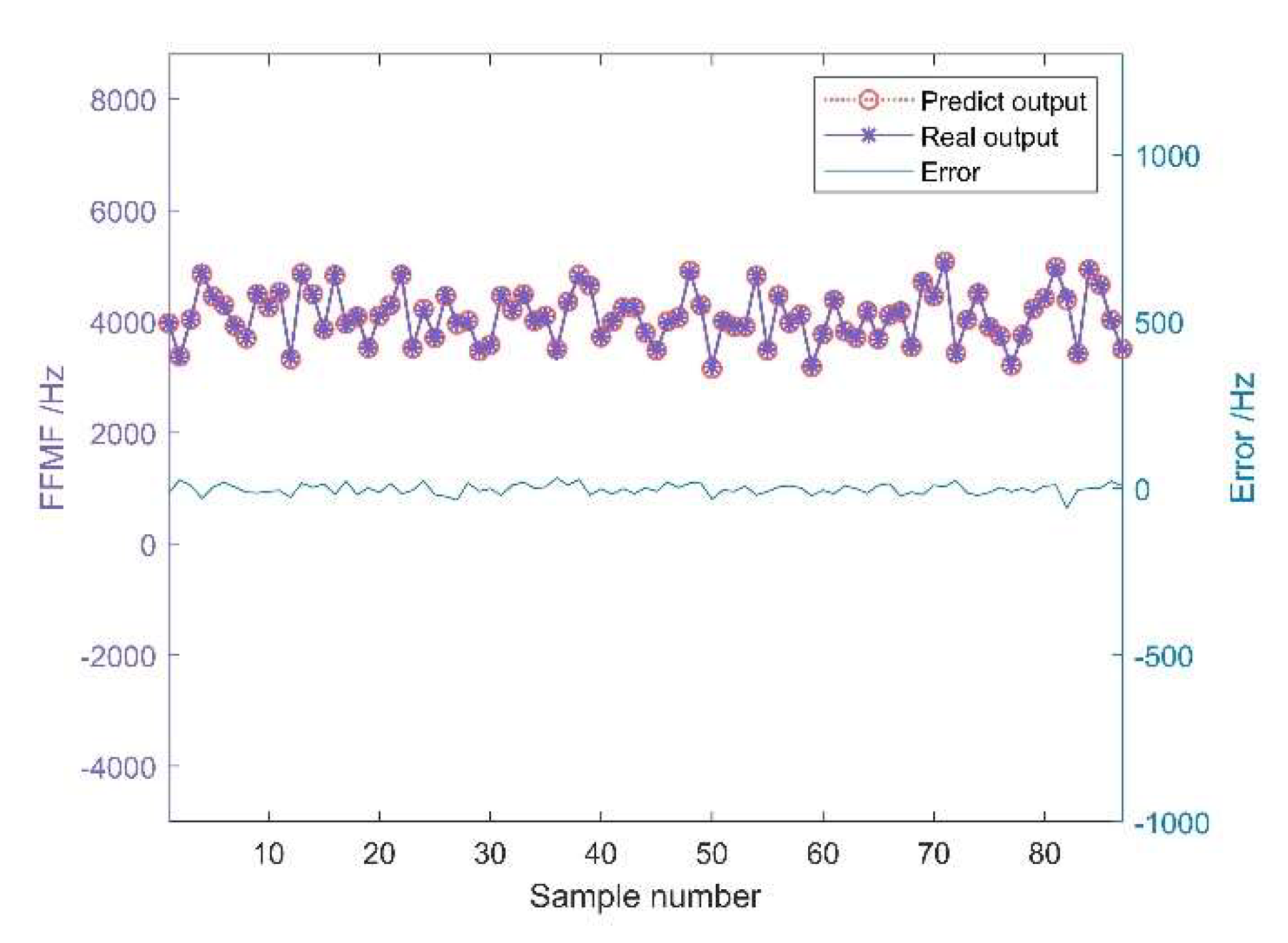 Machines 10 00063 g013 550