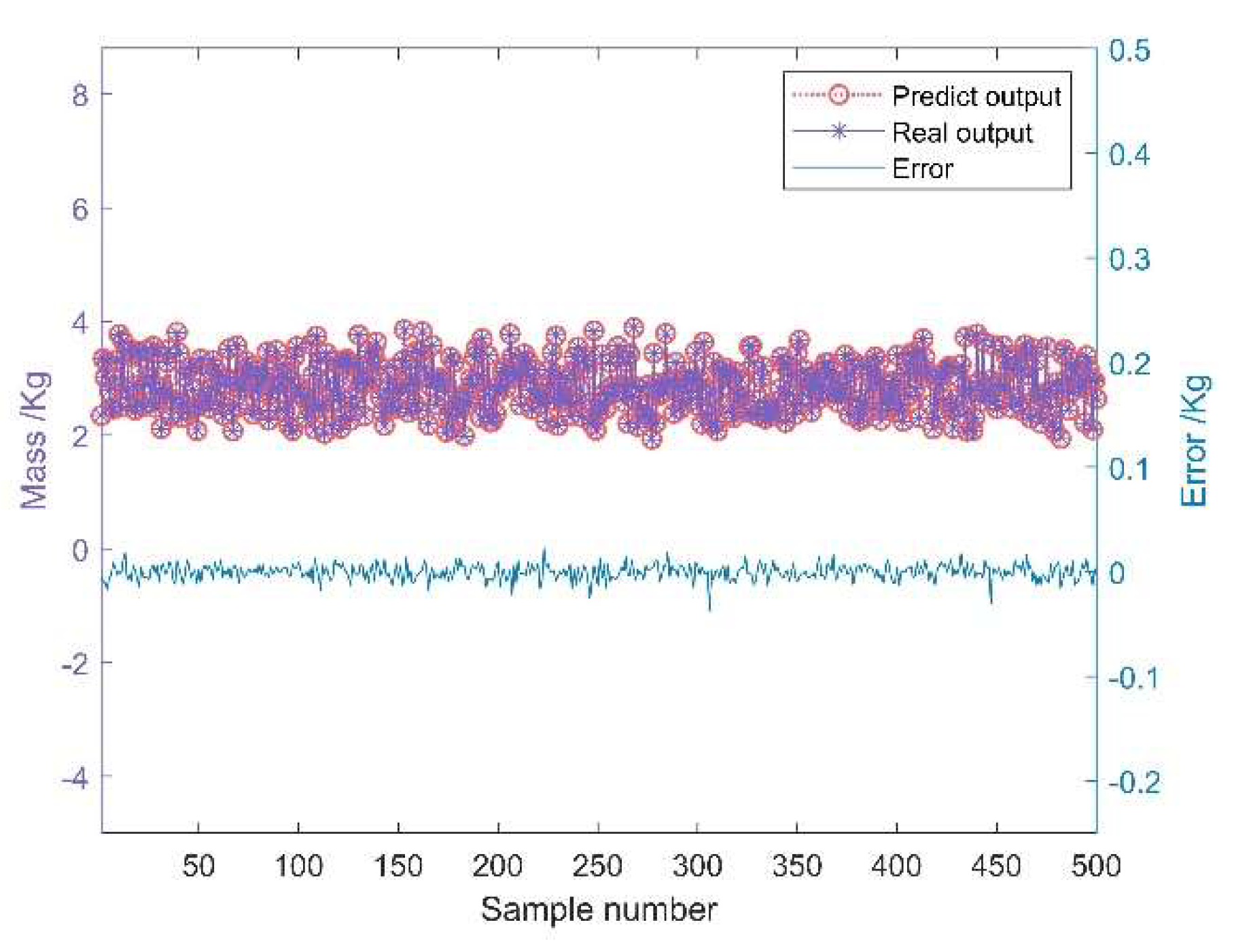 Machines 10 00063 g014 550