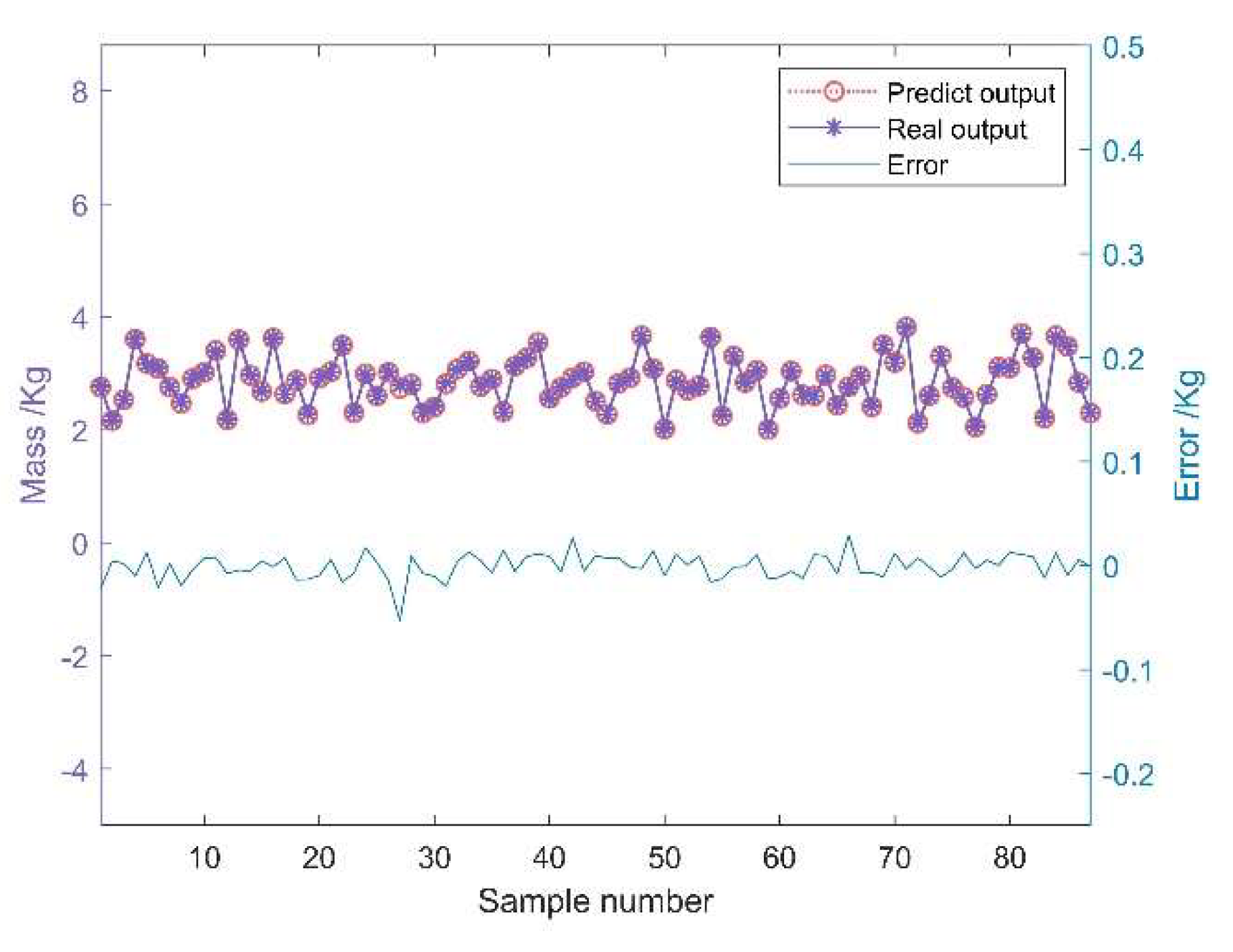 Machines 10 00063 g015 550
