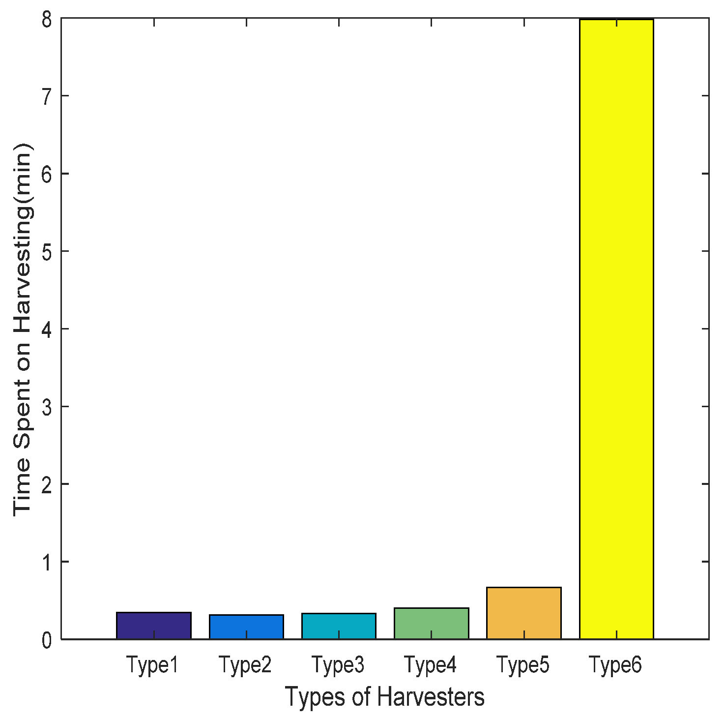 Machines 10 00064 g011 550