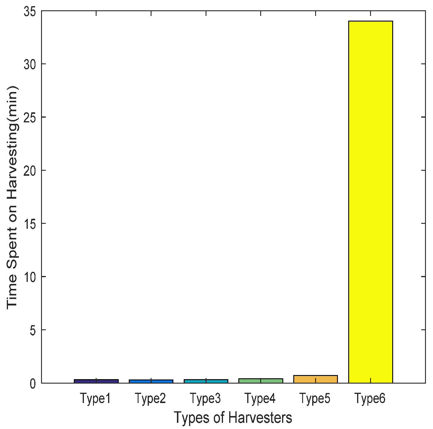 Machines 10 00064 g012 550