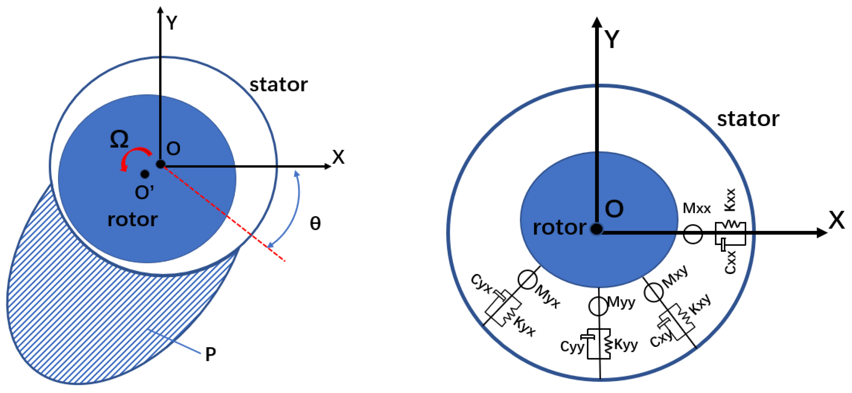 Machines 10 00065 g001