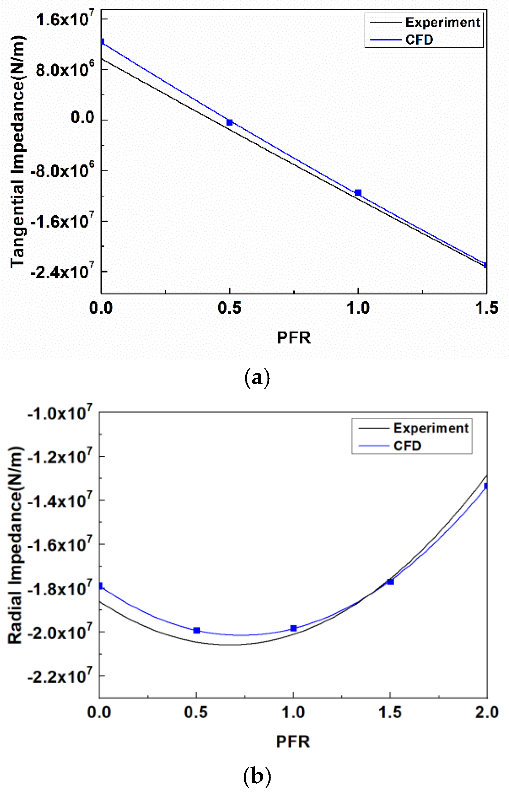 Machines 10 00065 g008