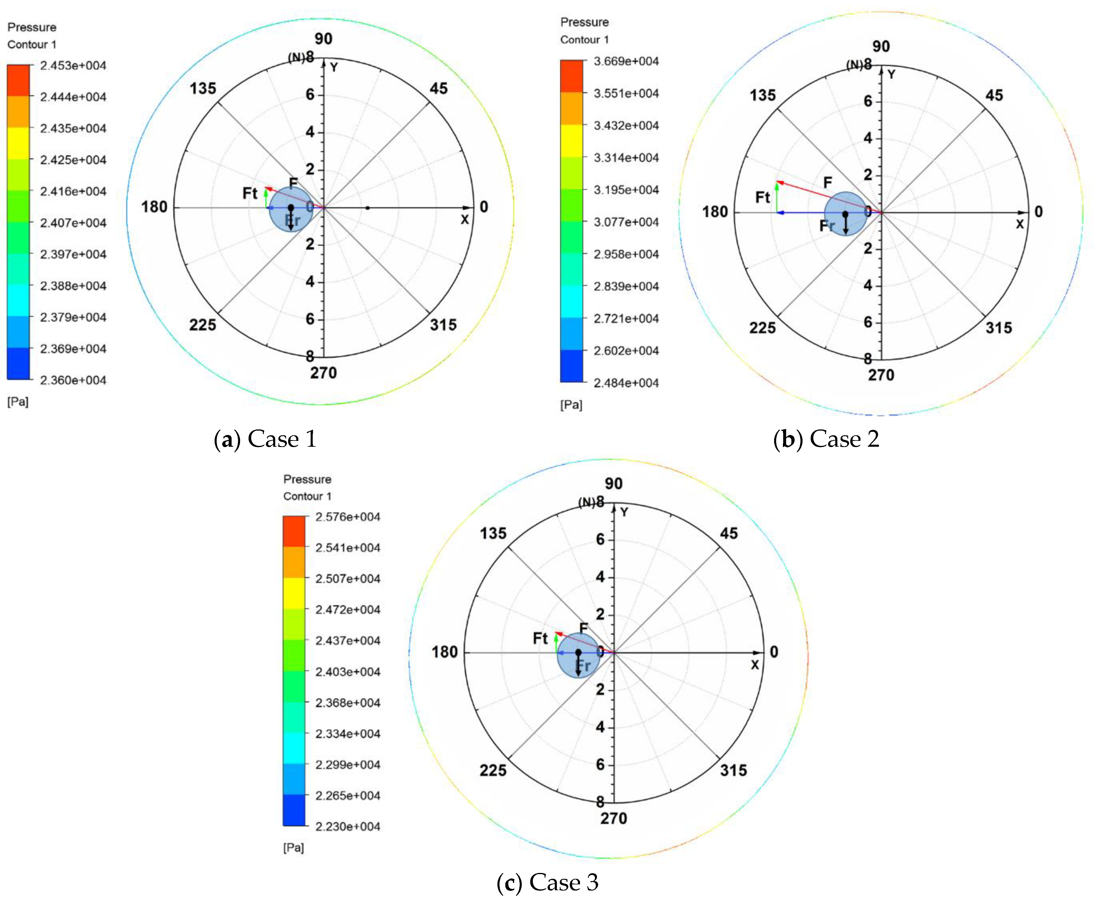 Machines 10 00065 g014