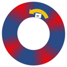 Machines 10 00065 i003