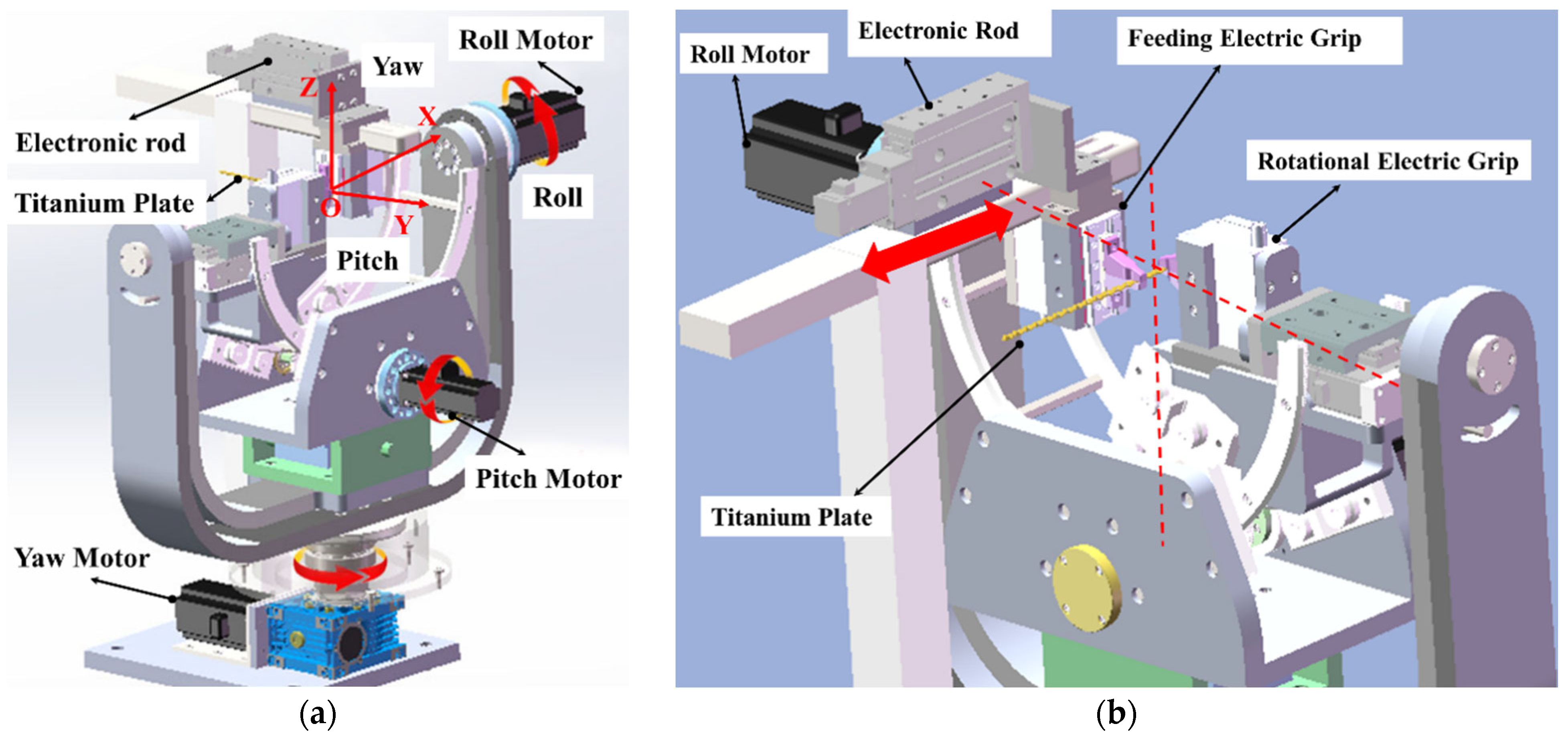 Machines 10 00068 g001