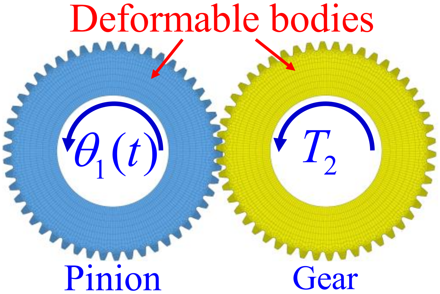 Machines 10 00069 g007