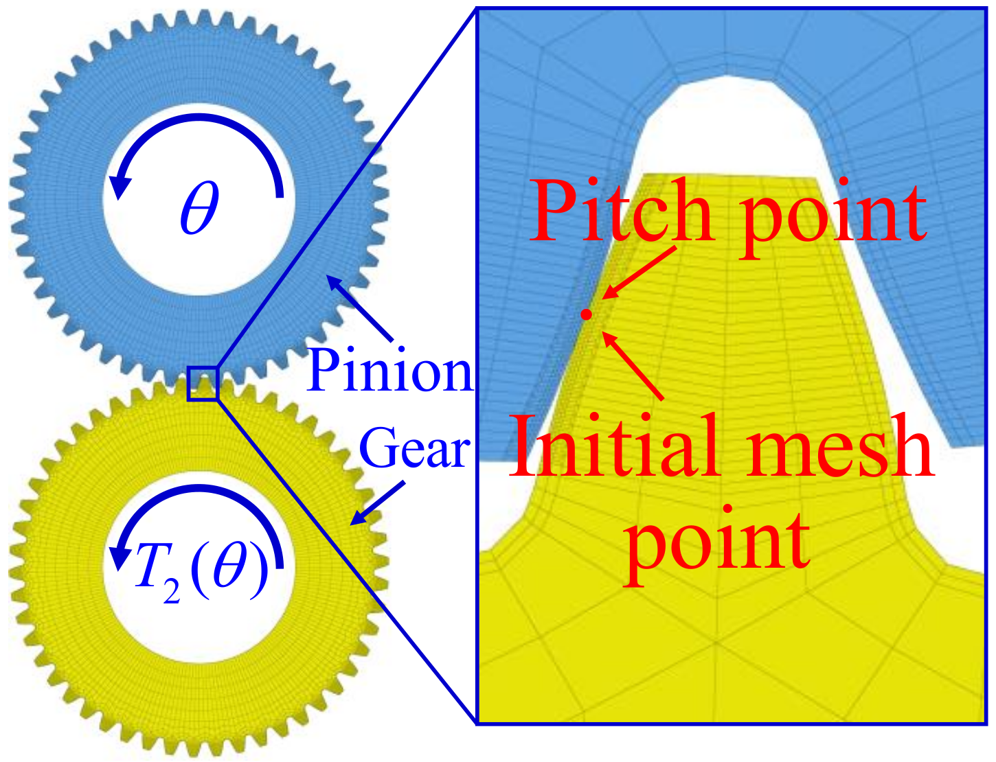 Machines 10 00069 g008