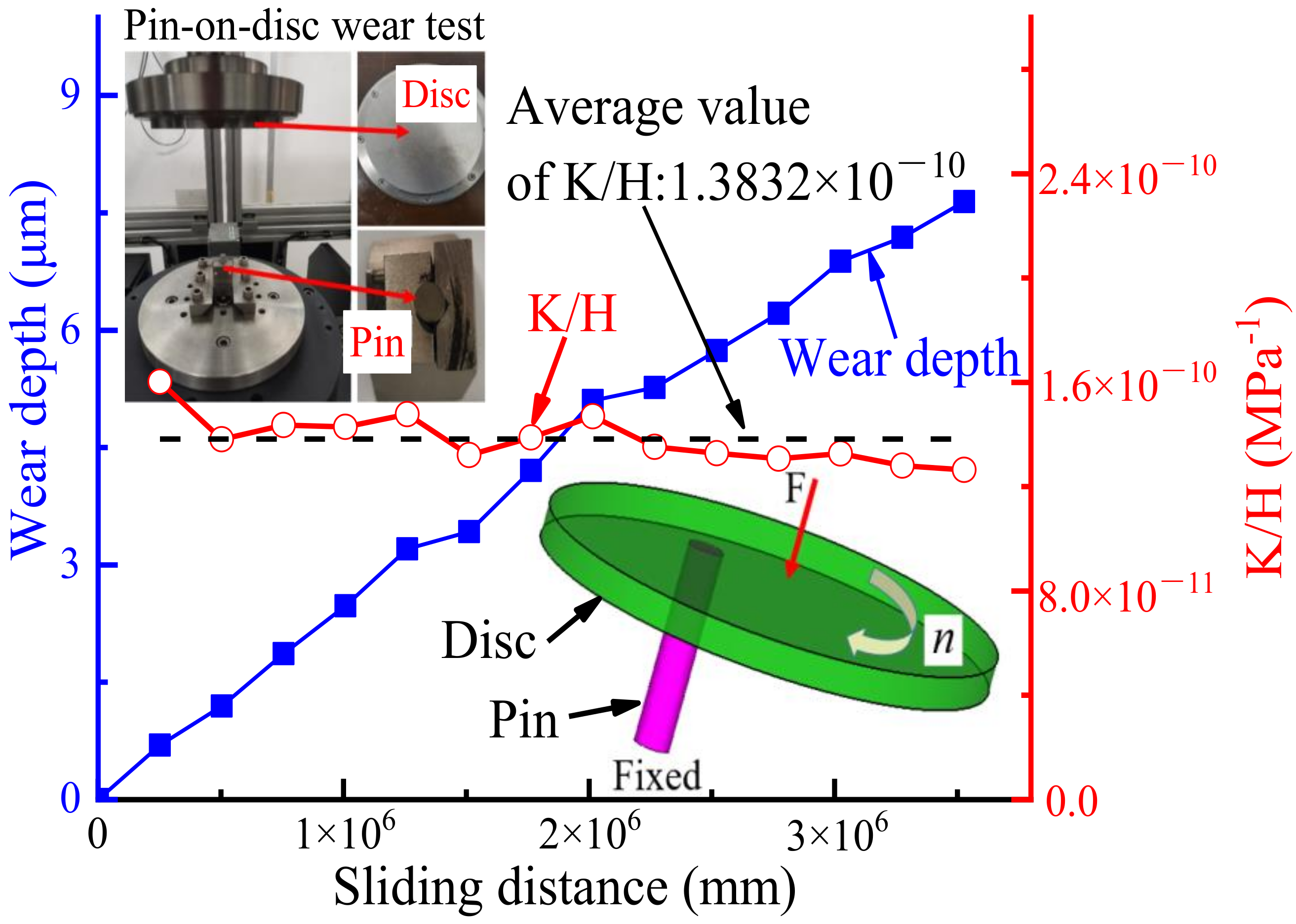 Machines 10 00069 g012