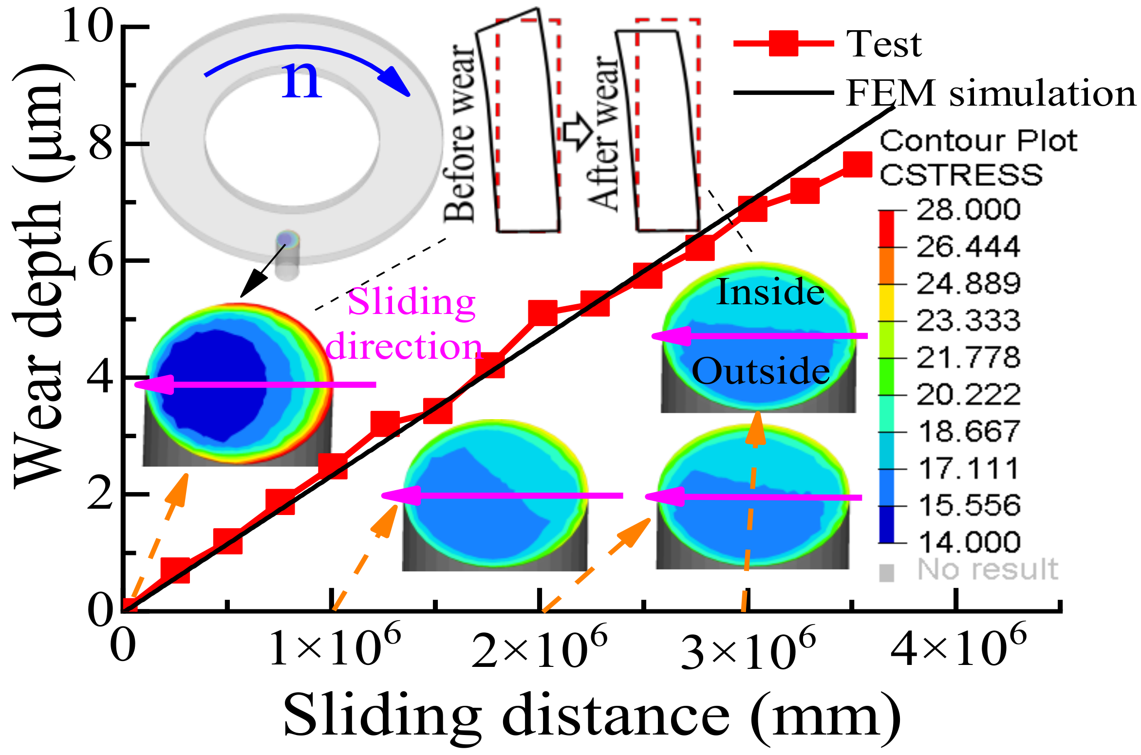 Machines 10 00069 g013