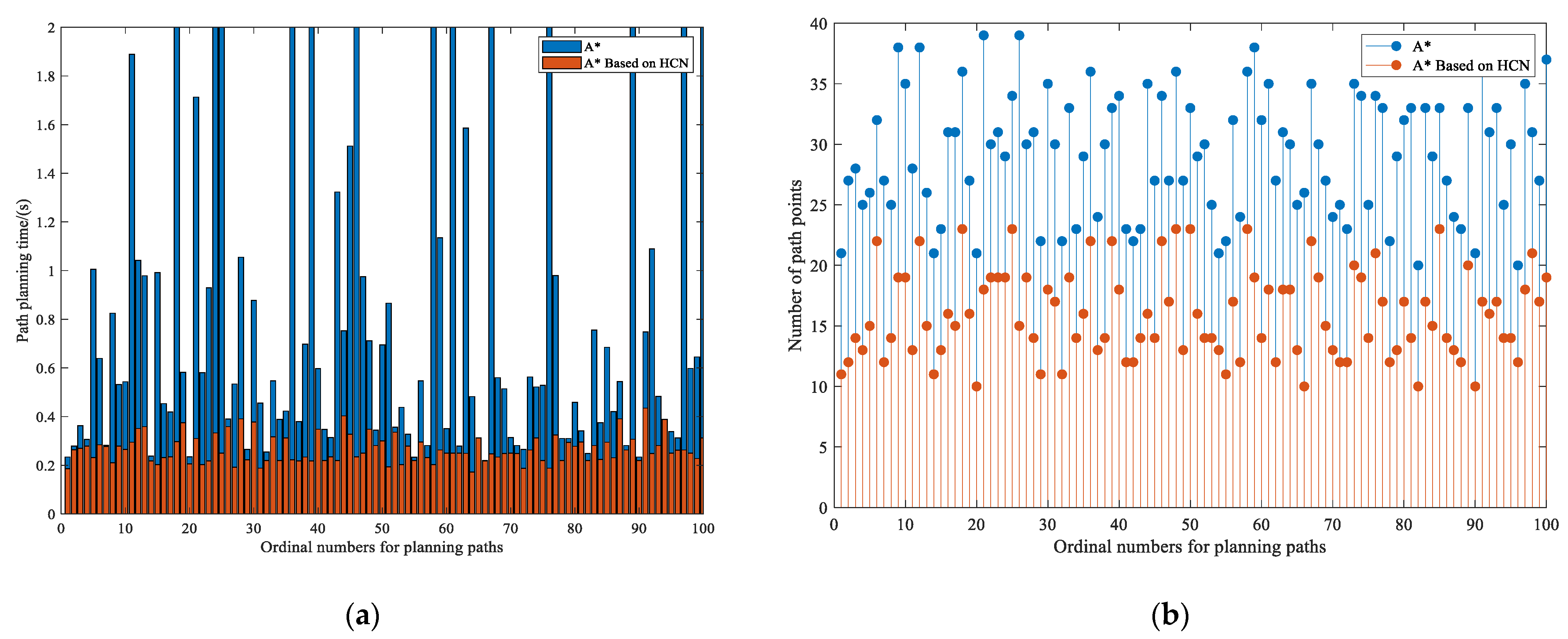 Machines 10 00071 g011