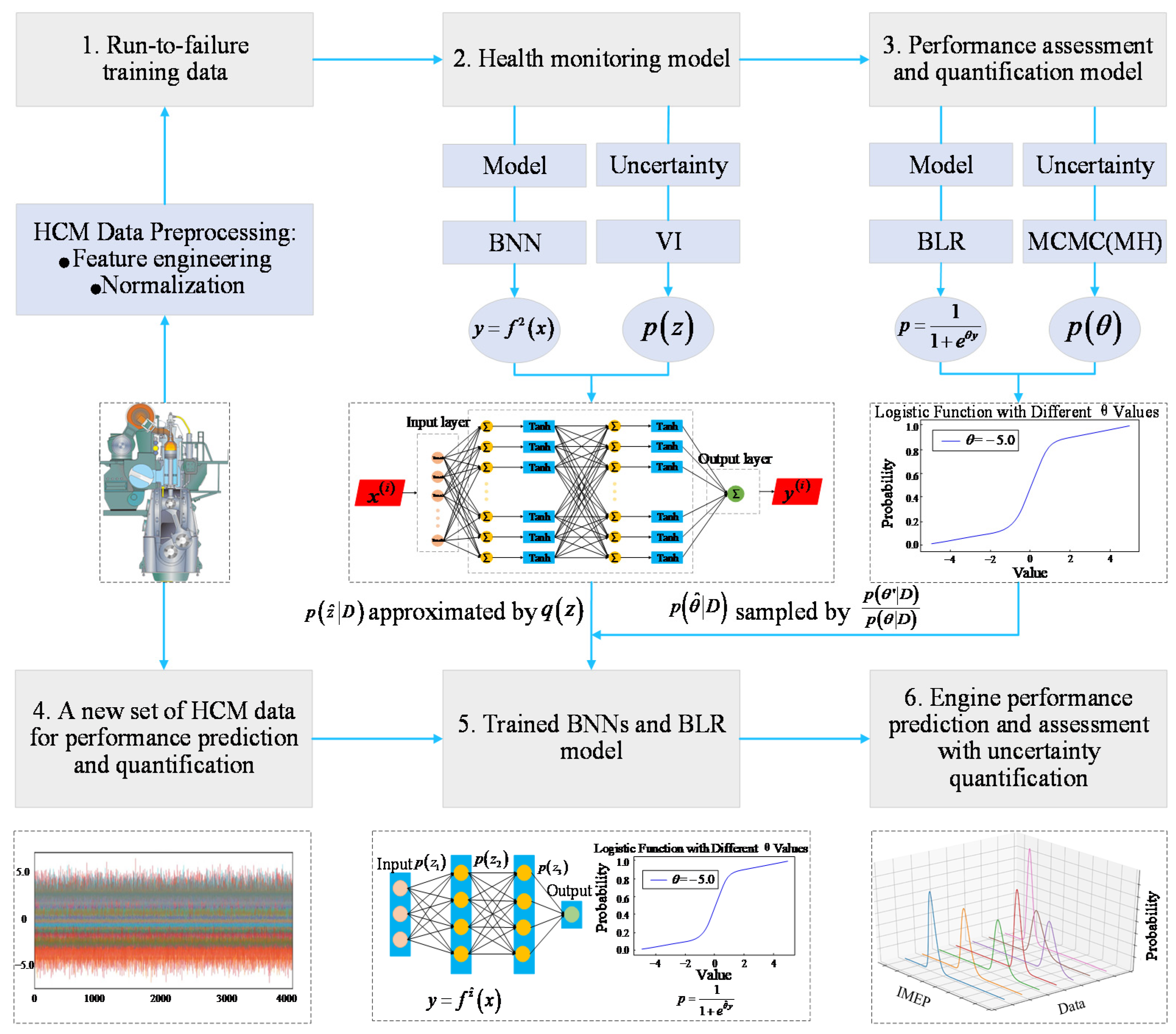 Machines 10 00072 g012