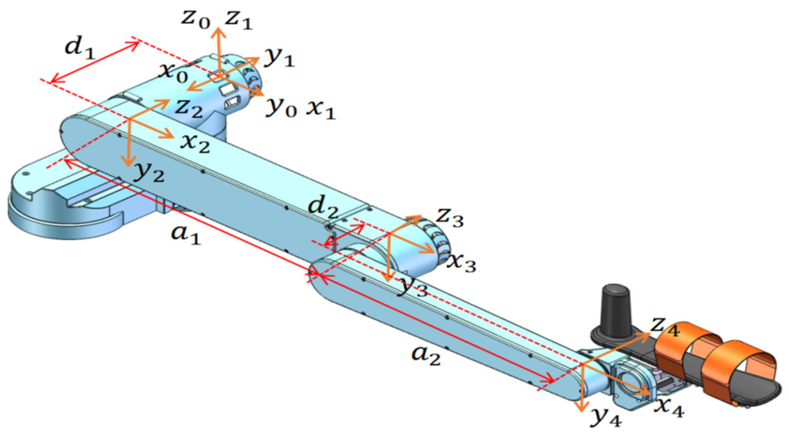 Machines 10 00076 g002 550