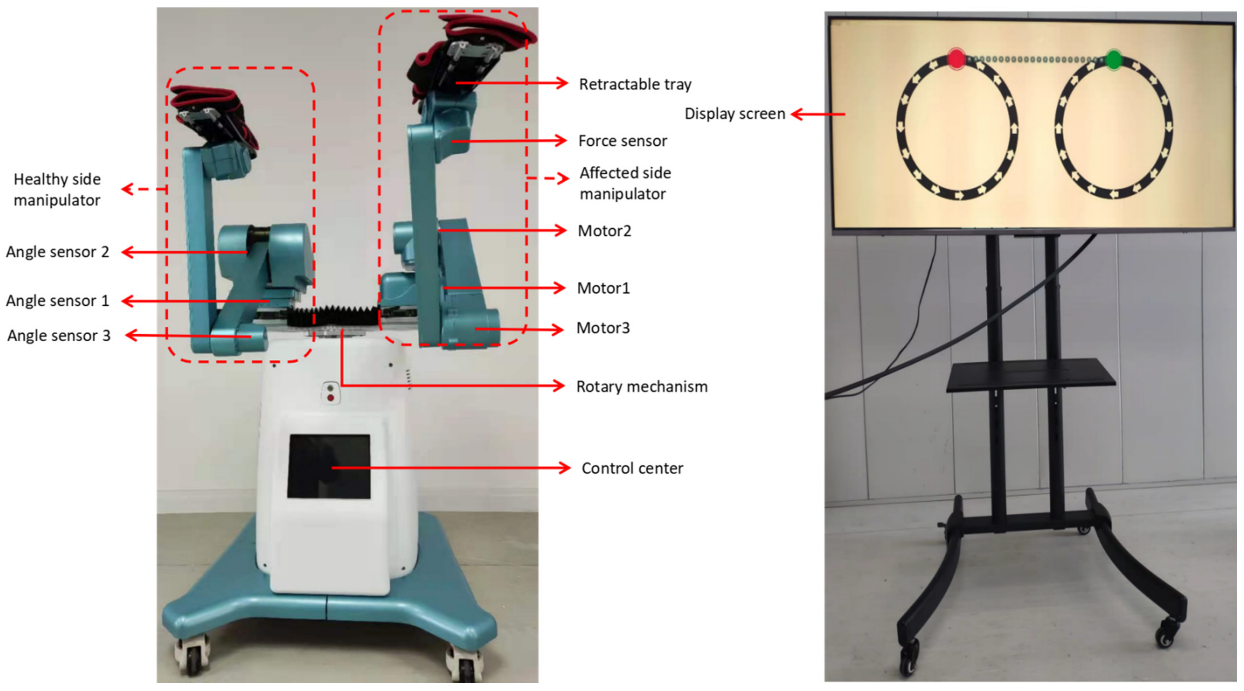 Machines 10 00076 g004 550