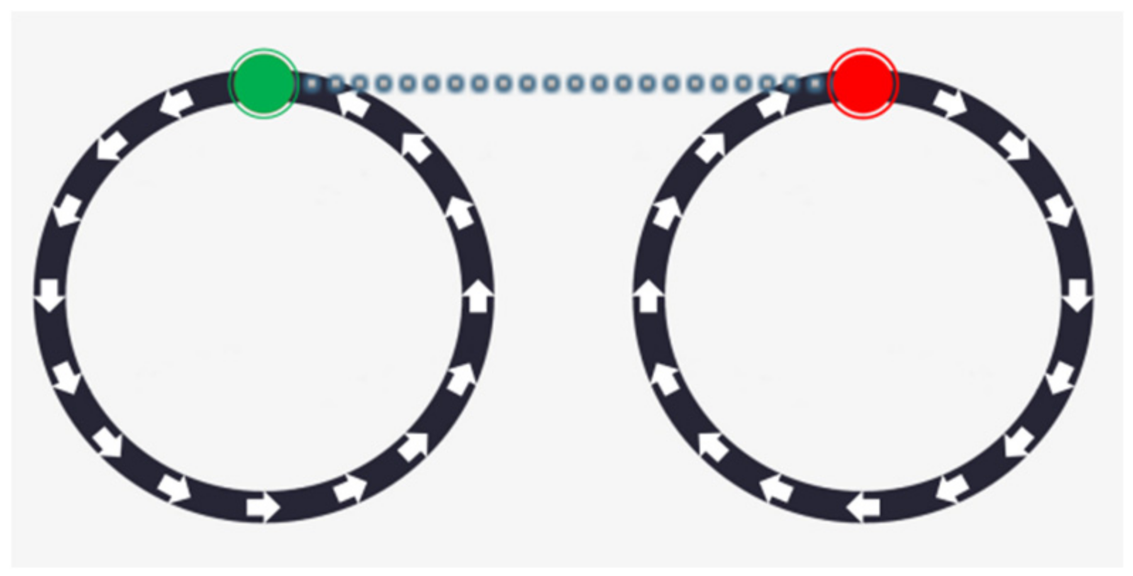 Machines 10 00076 g006 550