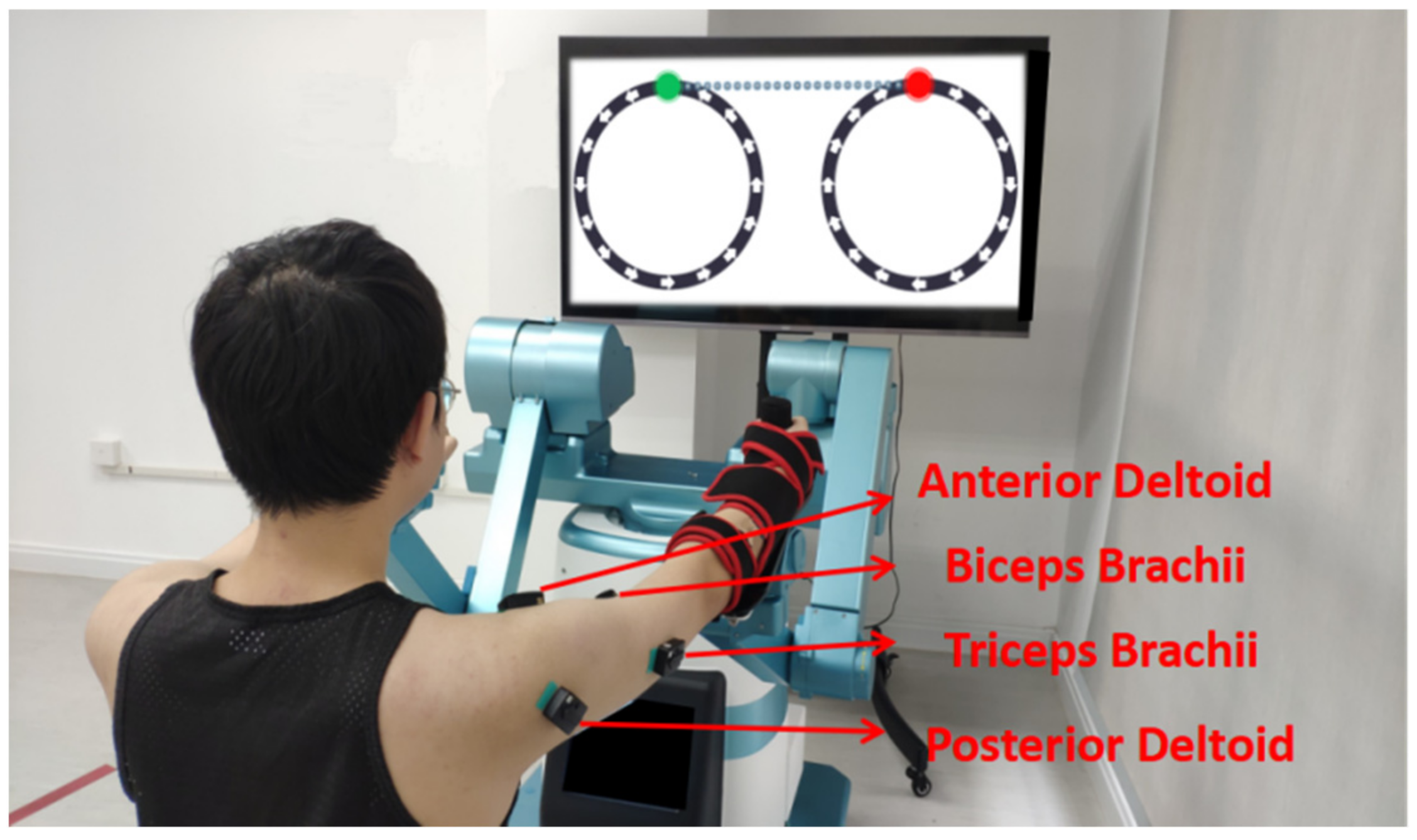 Machines 10 00076 g007 550