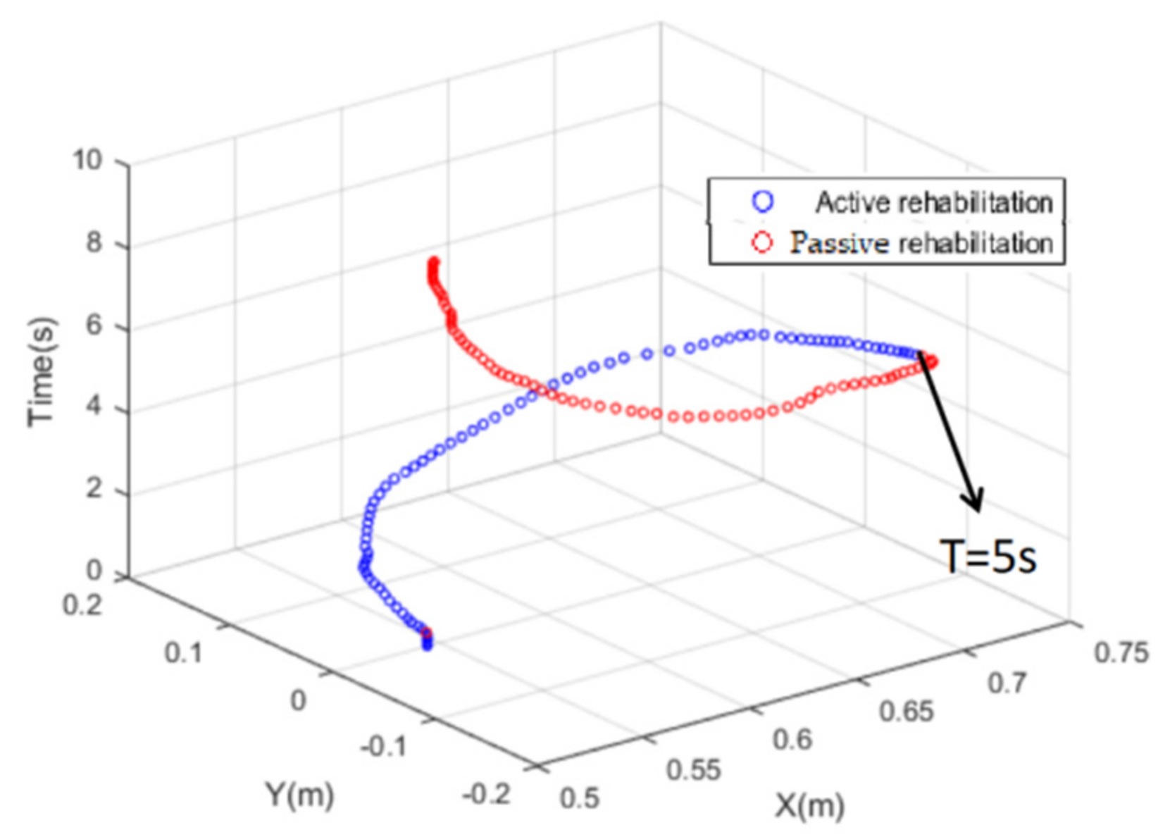 Machines 10 00076 g011 550