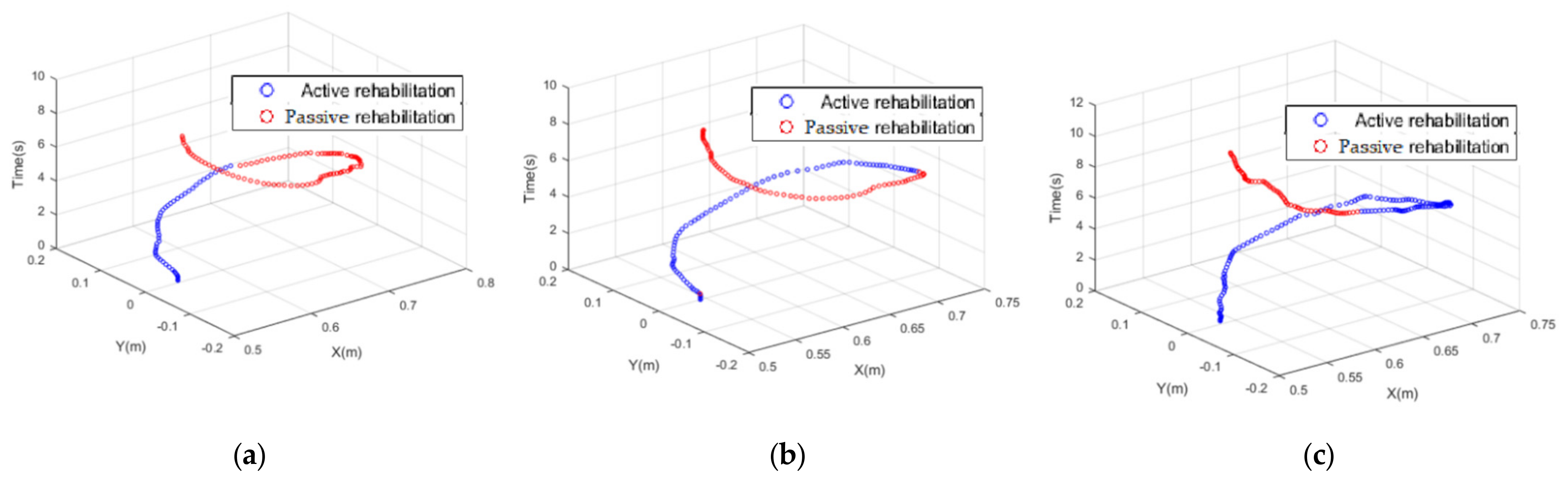 Machines 10 00076 g013 550