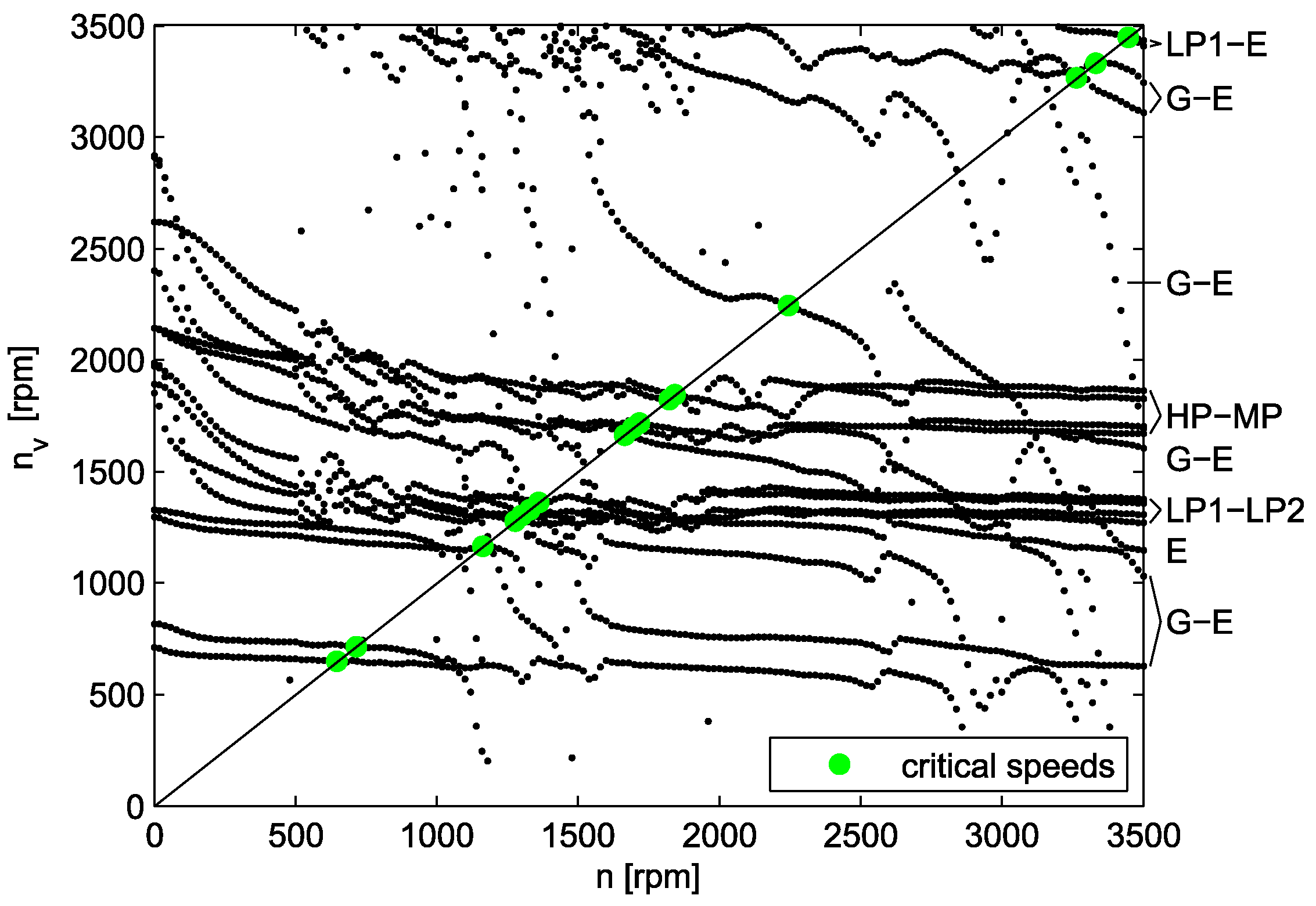 Machines 10 00077 g013