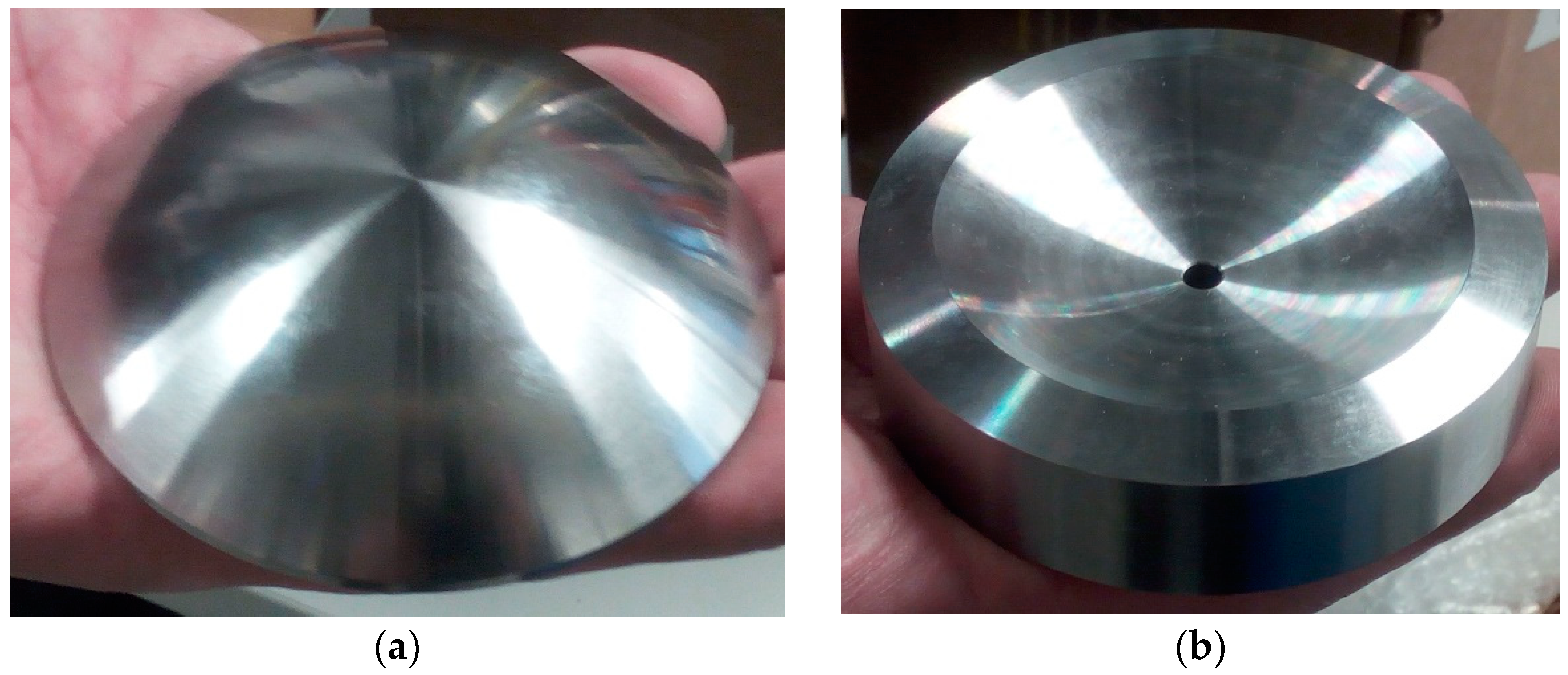 Machines 10 00081 g006