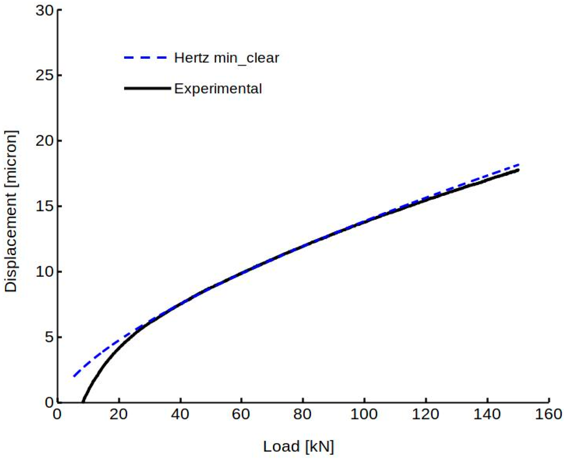 Machines 10 00081 g020
