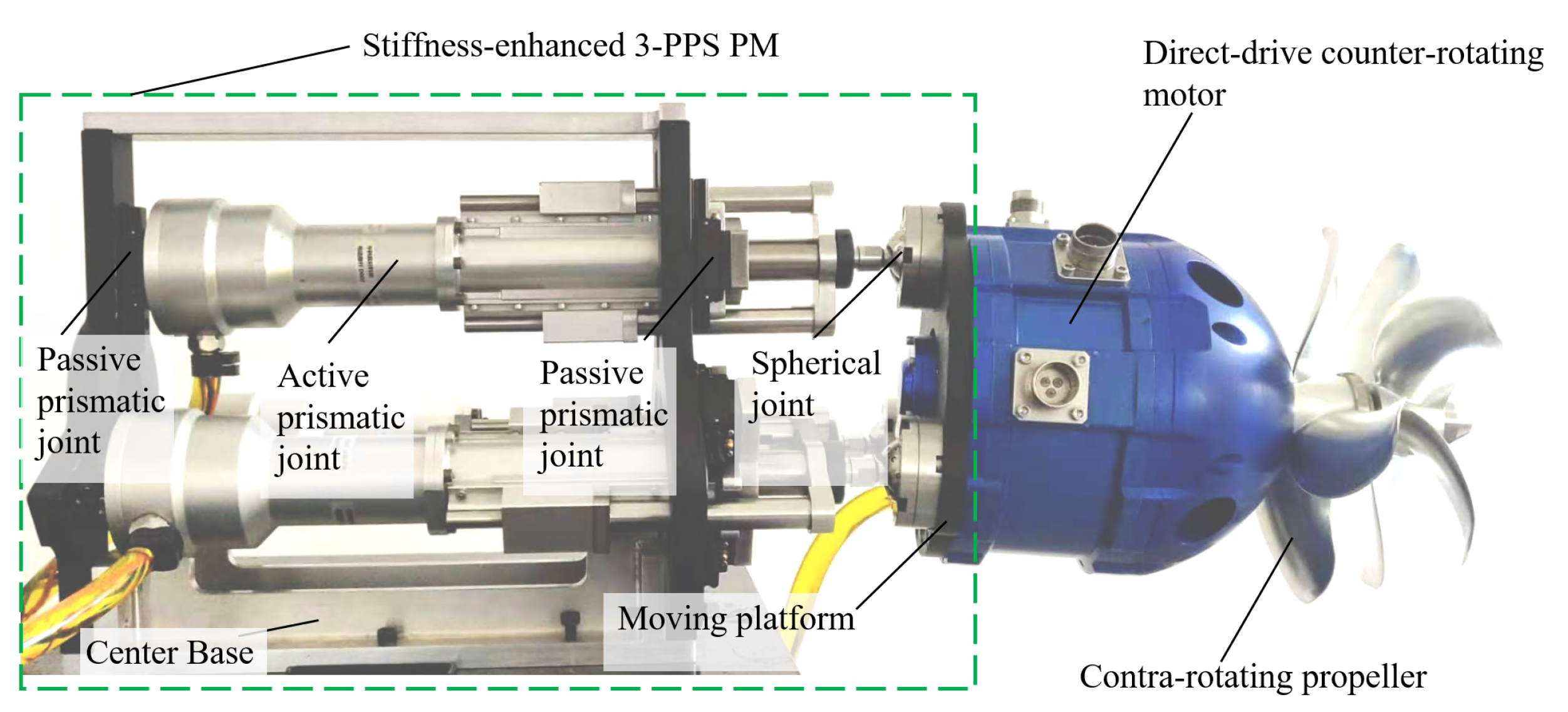 Machines 10 00088 g013