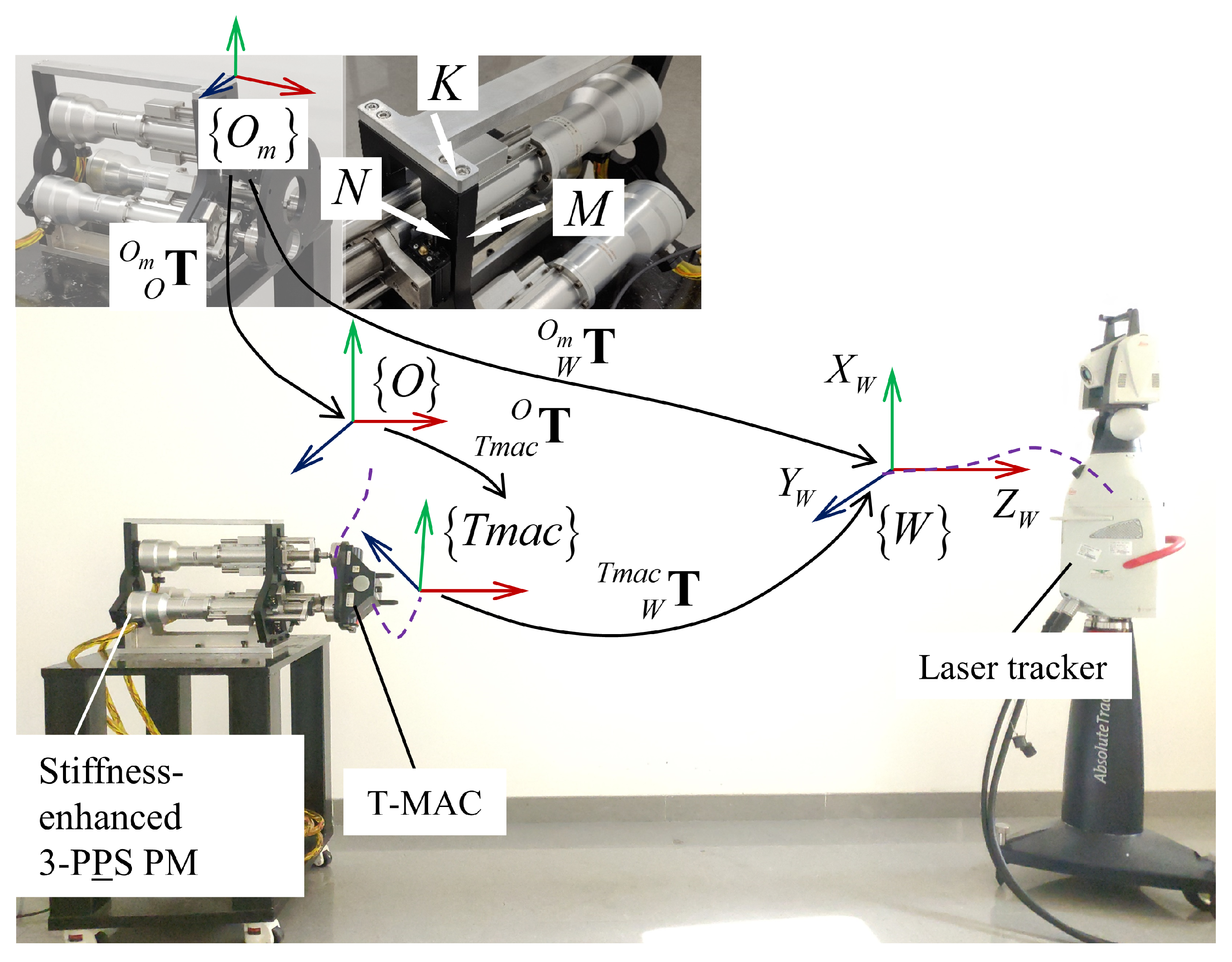 Machines 10 00088 g014