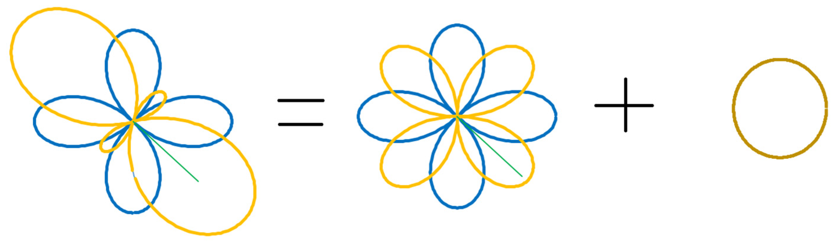 Machines 10 00089 g006 550