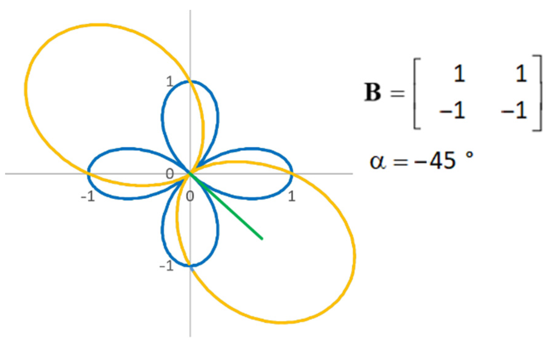 Machines 10 00089 g007 550