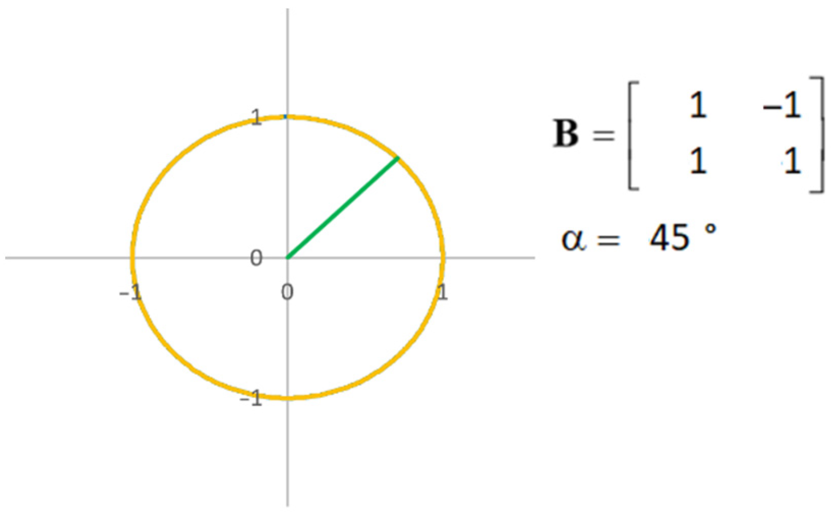 Machines 10 00089 g008 550