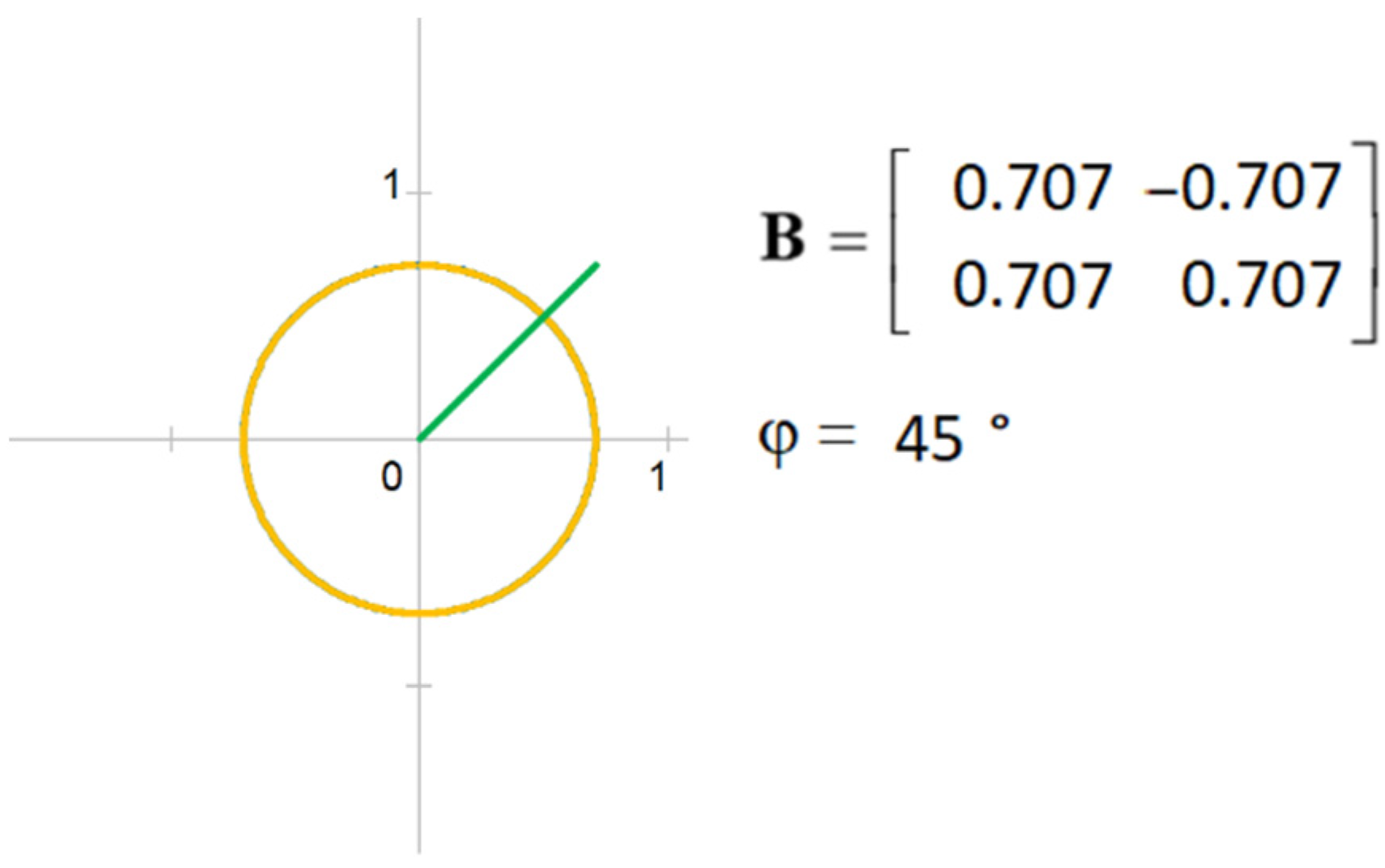 Machines 10 00089 g012 550