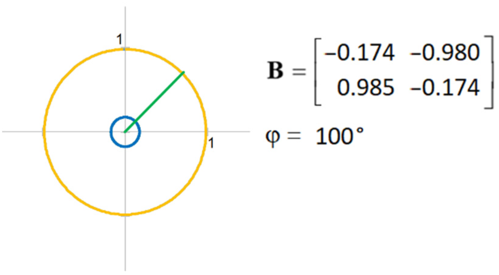 Machines 10 00089 g013 550