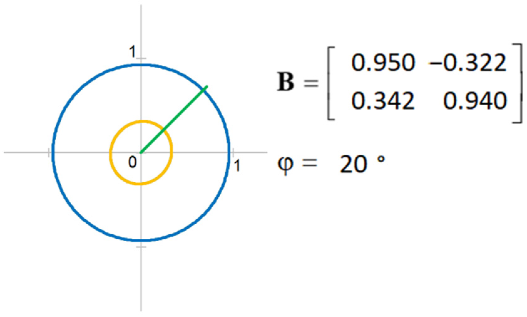 Machines 10 00089 g014 550