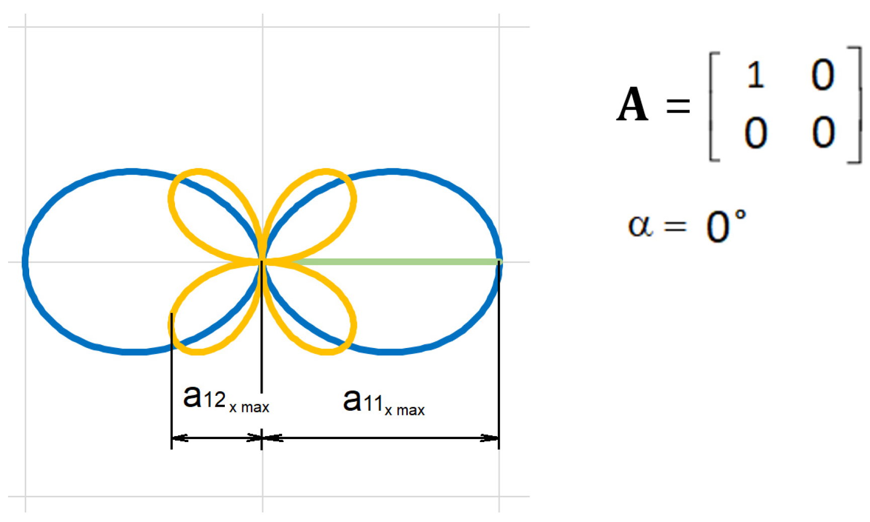 Machines 10 00089 g015 550