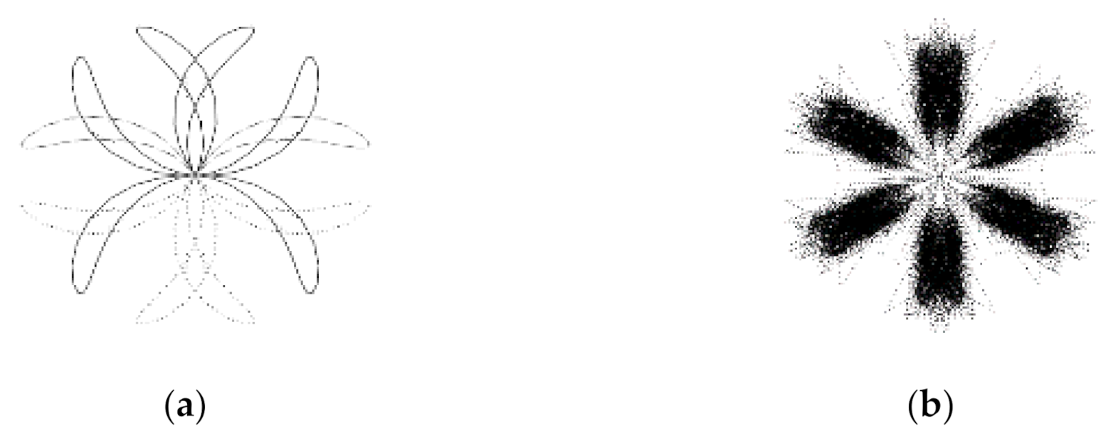 Machines 10 00090 g002 550