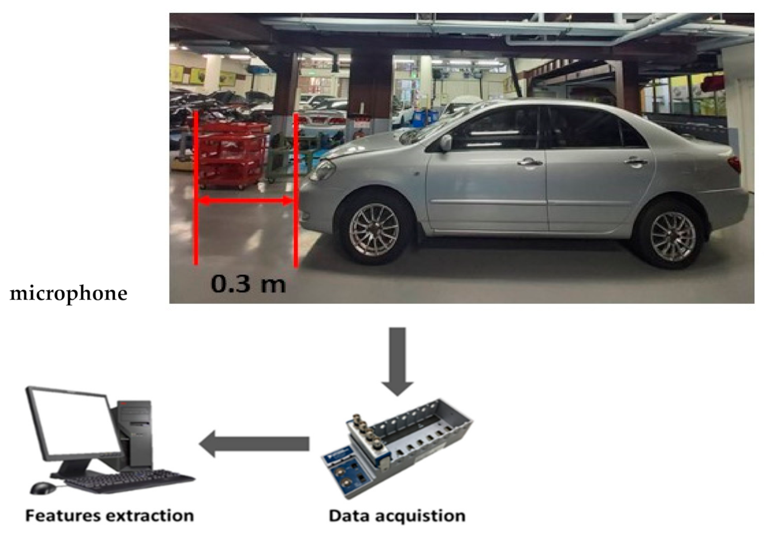 Machines 10 00090 g007 550