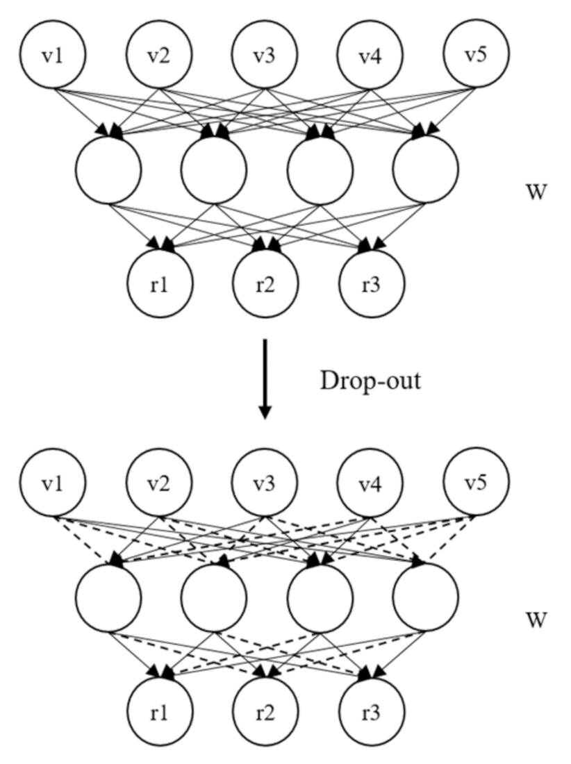 Machines 10 00090 g009 550