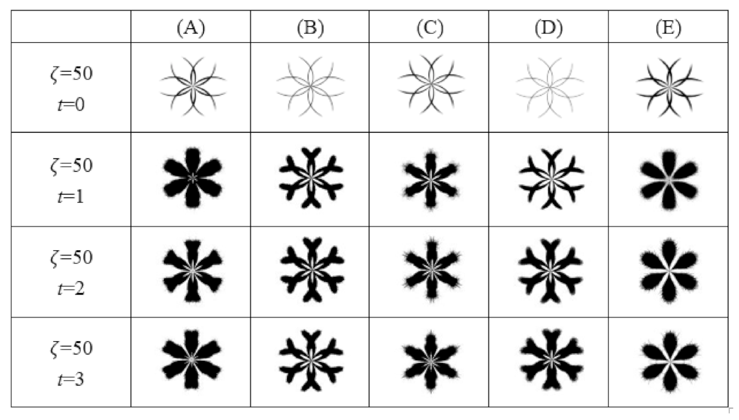 Machines 10 00090 g010 550