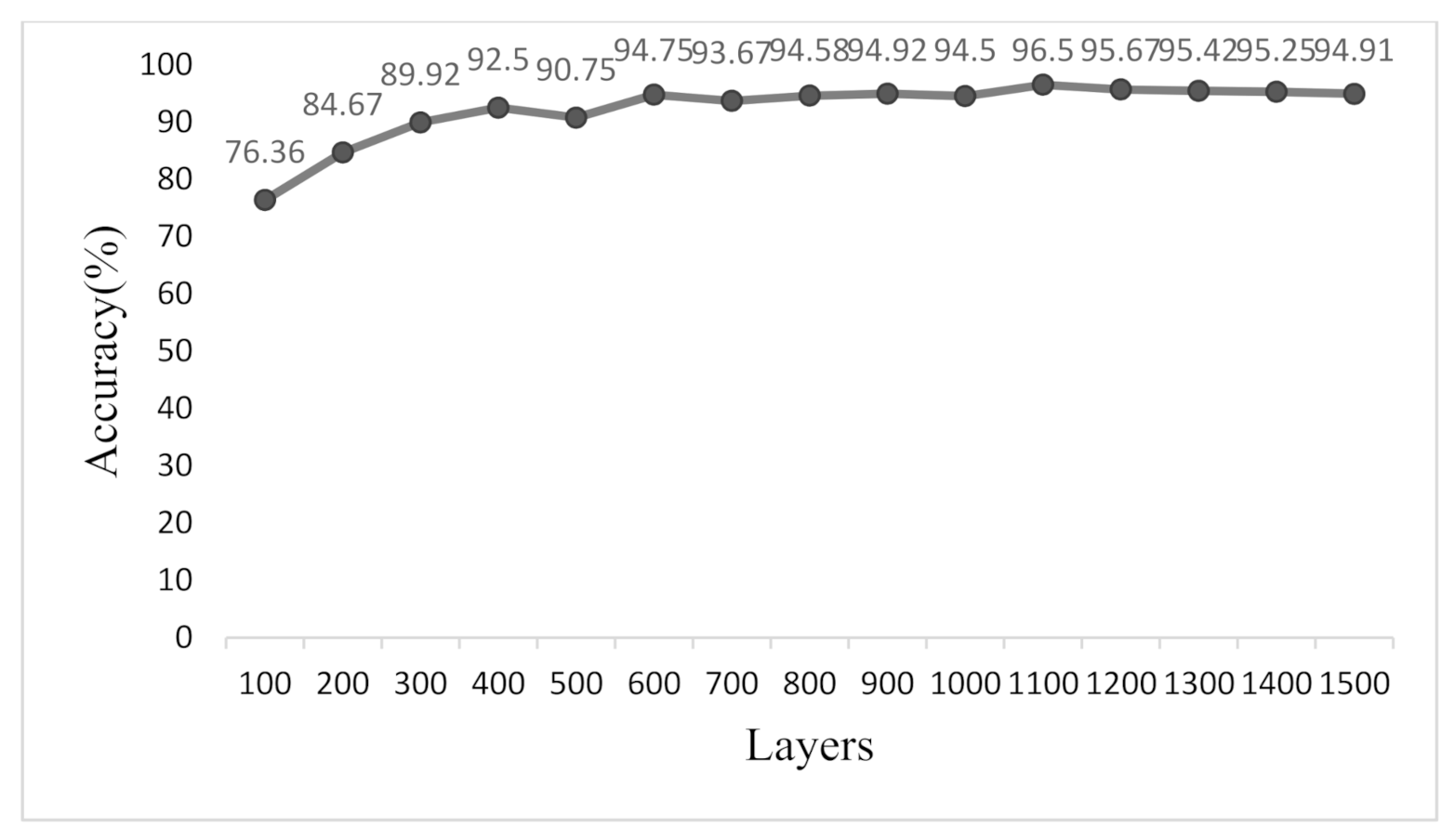 Machines 10 00090 g012 550