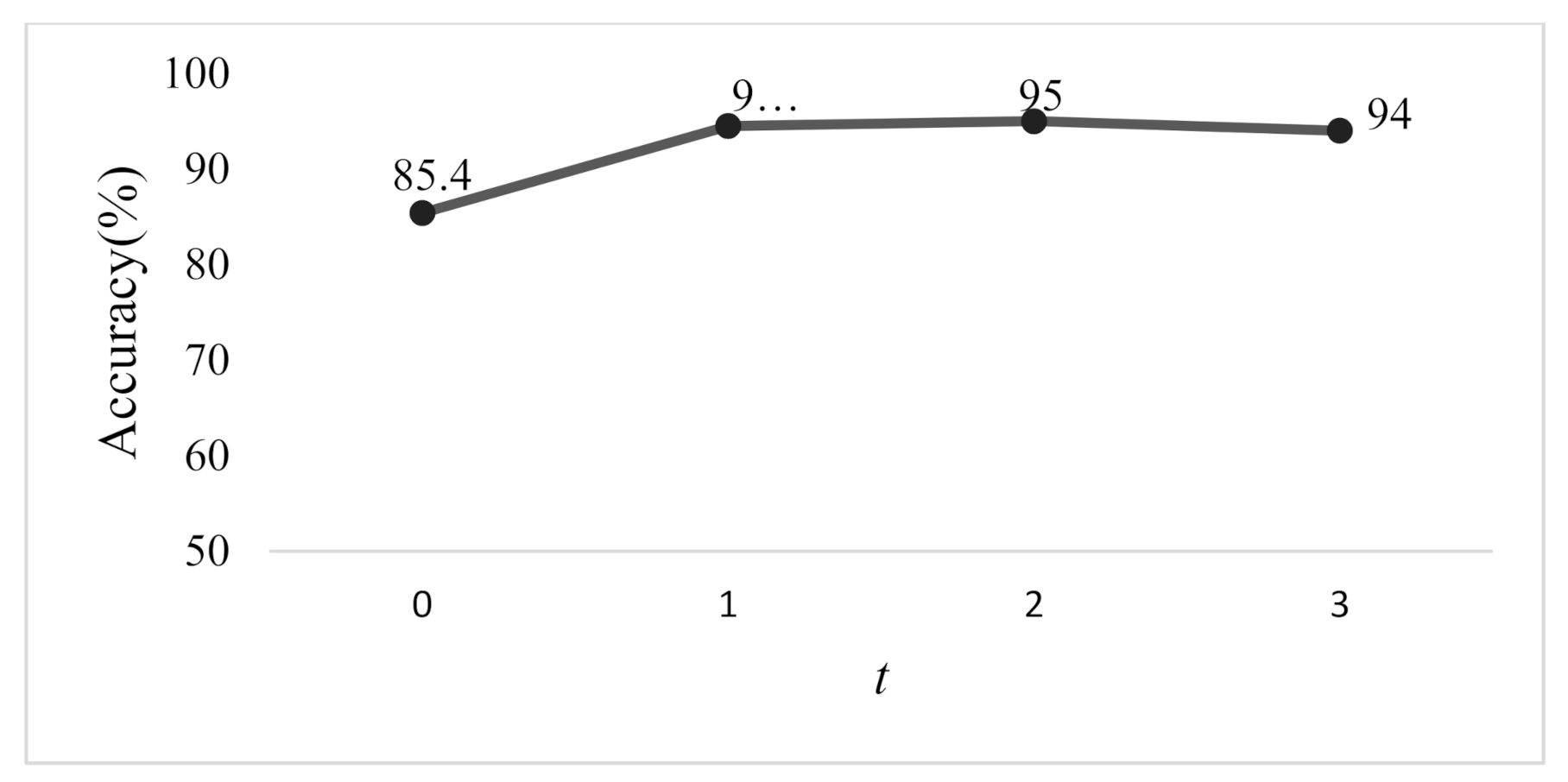 Machines 10 00090 g013 550