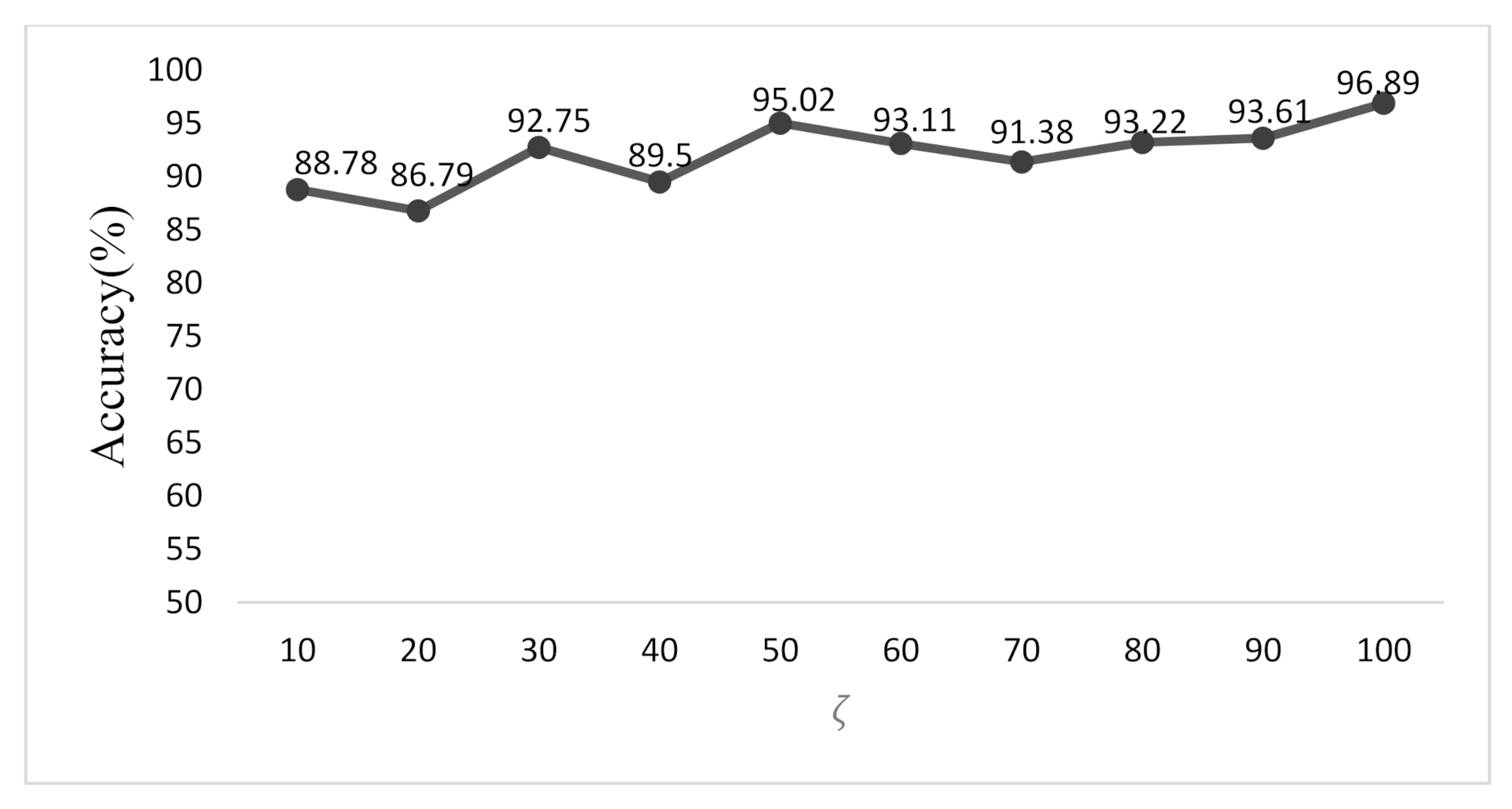 Machines 10 00090 g014 550