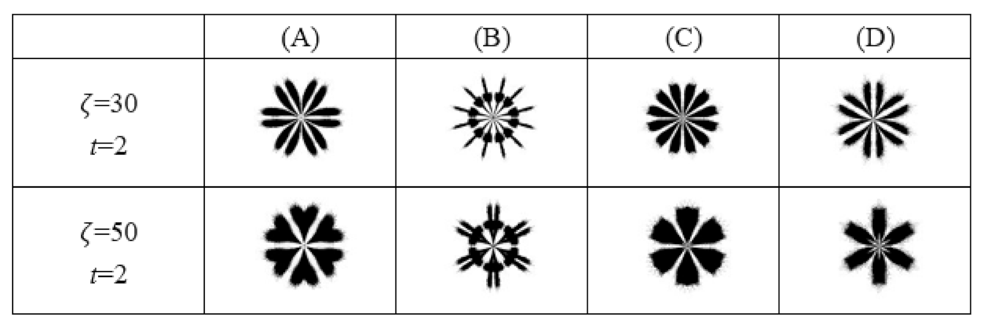 Machines 10 00090 g015 550