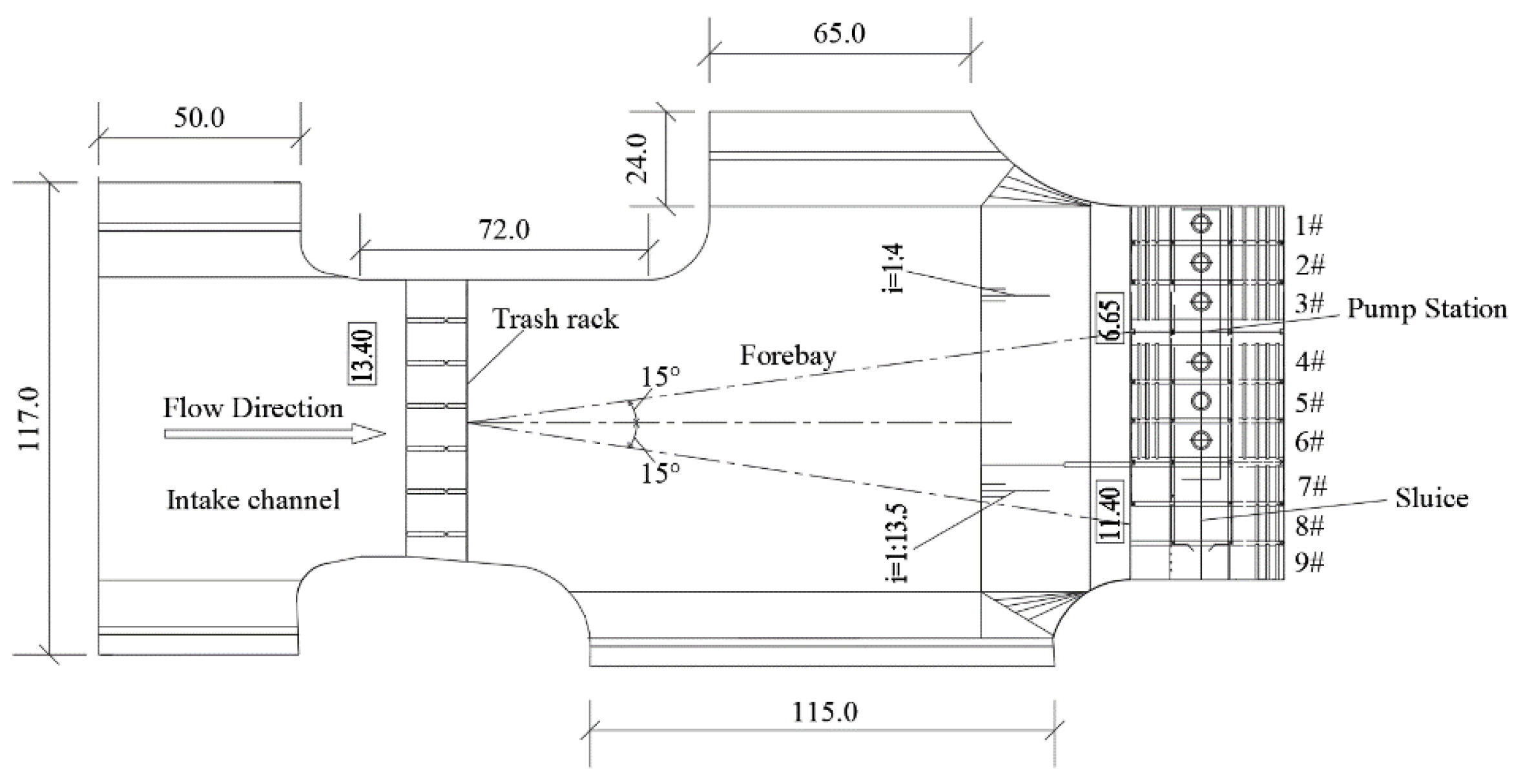 Machines 10 00091 g002