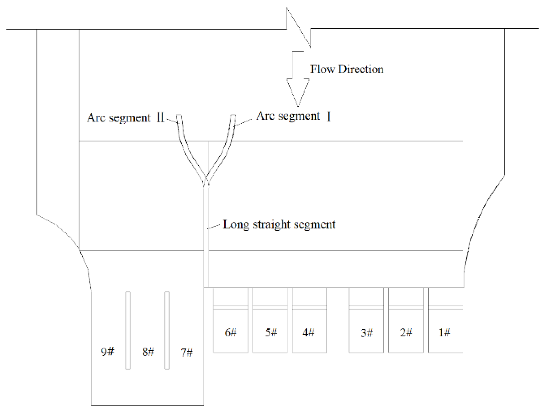 Machines 10 00091 g003